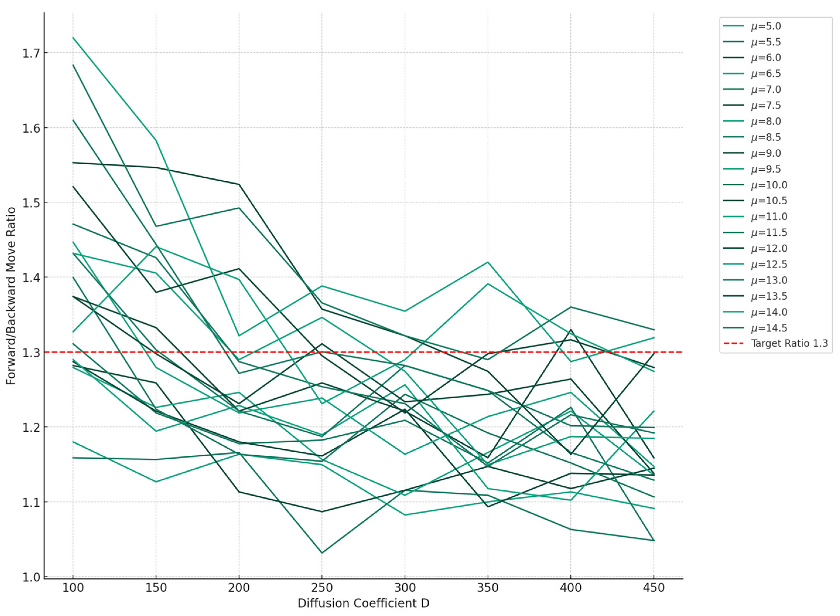 Entropy 26 00324 g002
