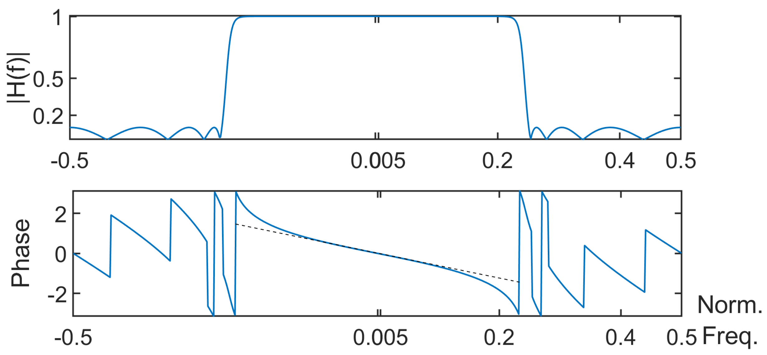 Entropy 26 00332 g005