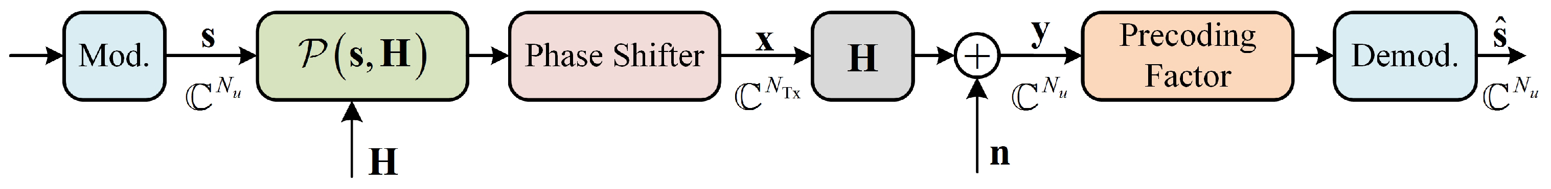 Entropy 26 00349 g001