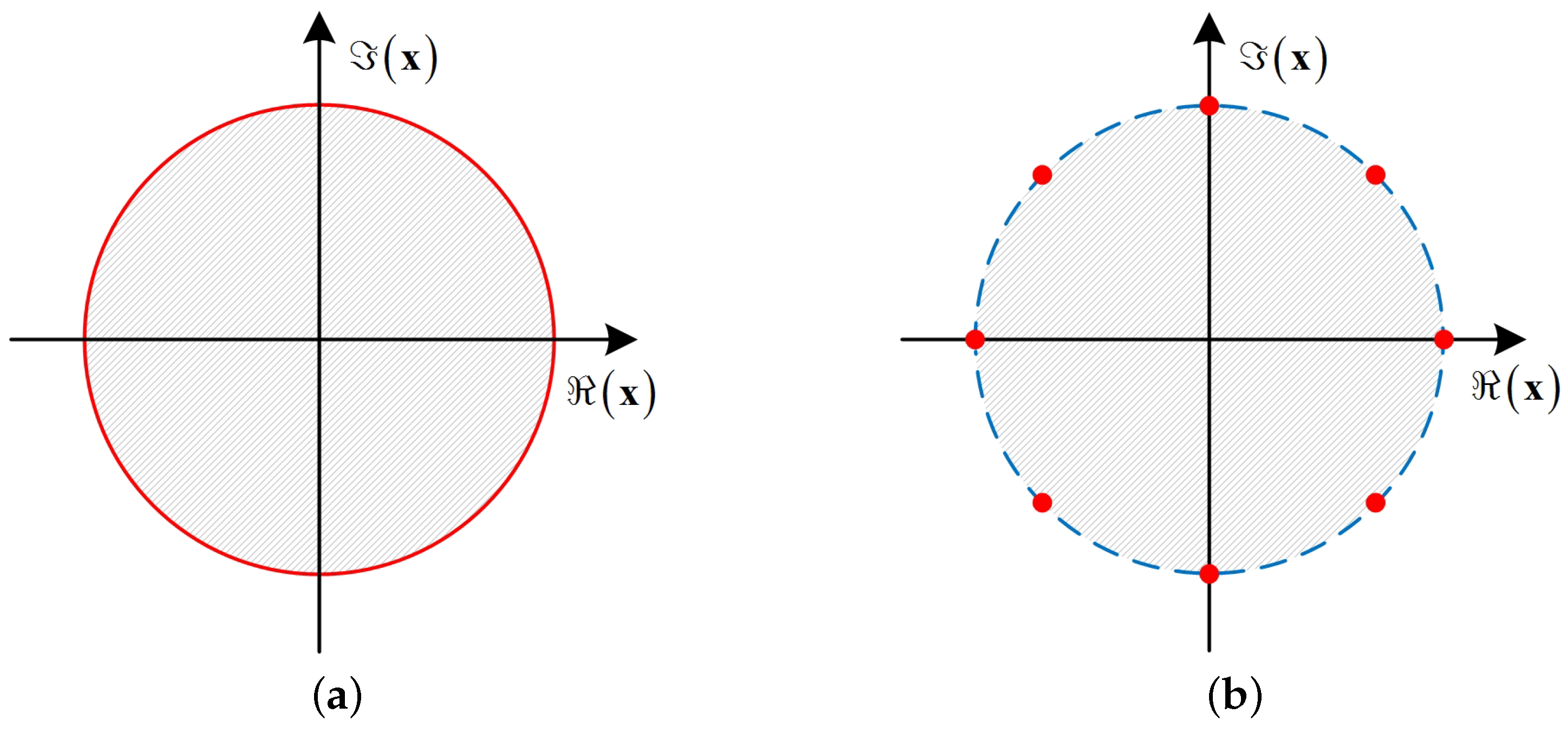 Entropy 26 00349 g002