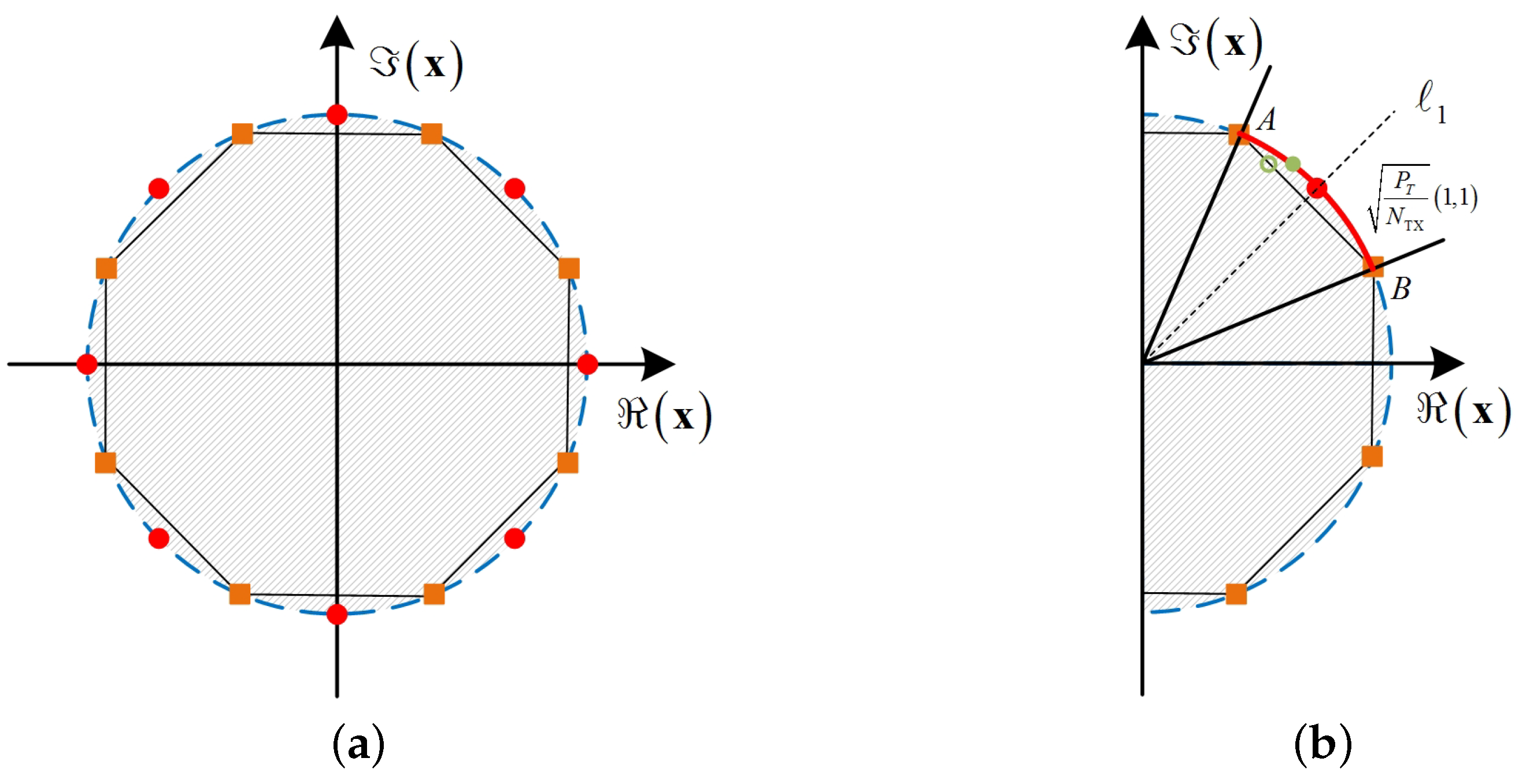 Entropy 26 00349 g003