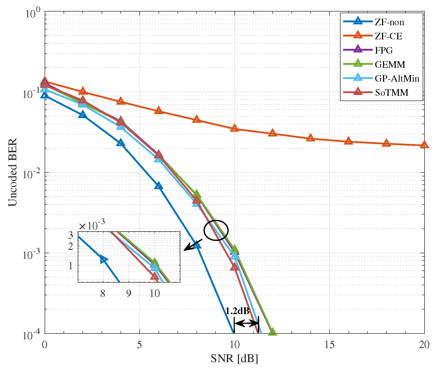 Entropy 26 00349 g006