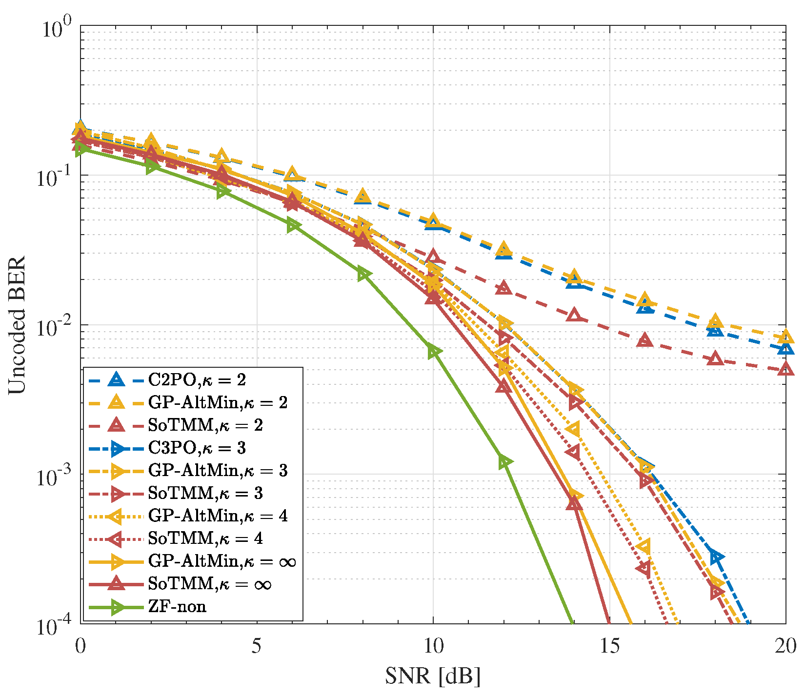Entropy 26 00349 g008