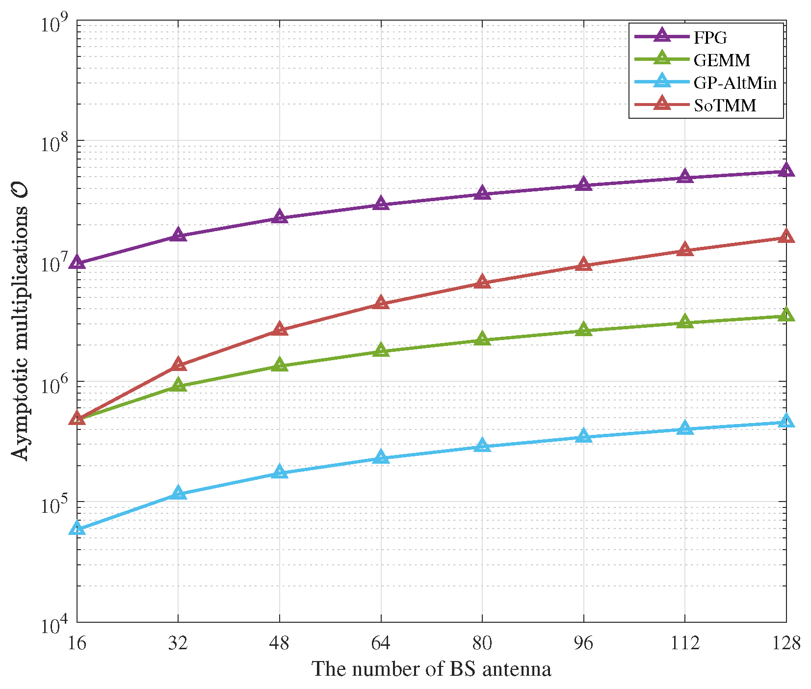 Entropy 26 00349 g011