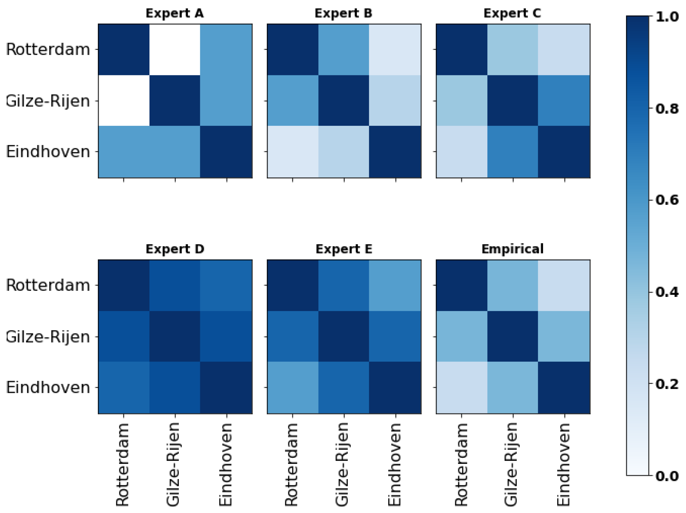 Entropy 26 00360 g008