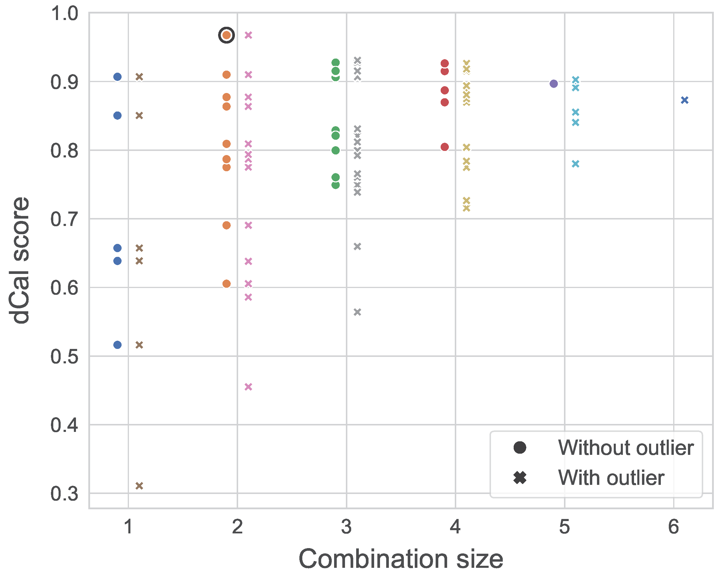 Entropy 26 00360 g009