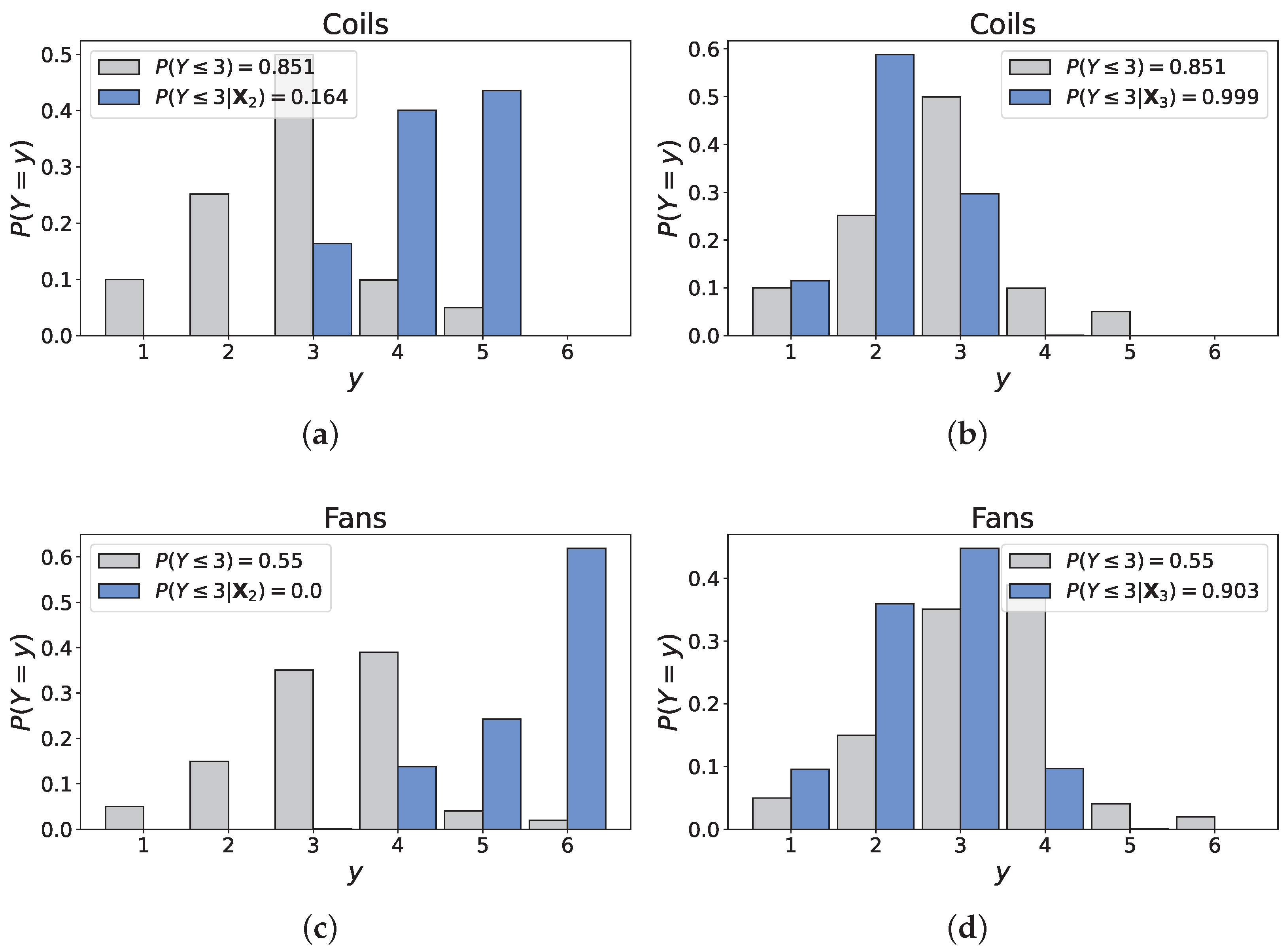 Entropy 26 00360 g013