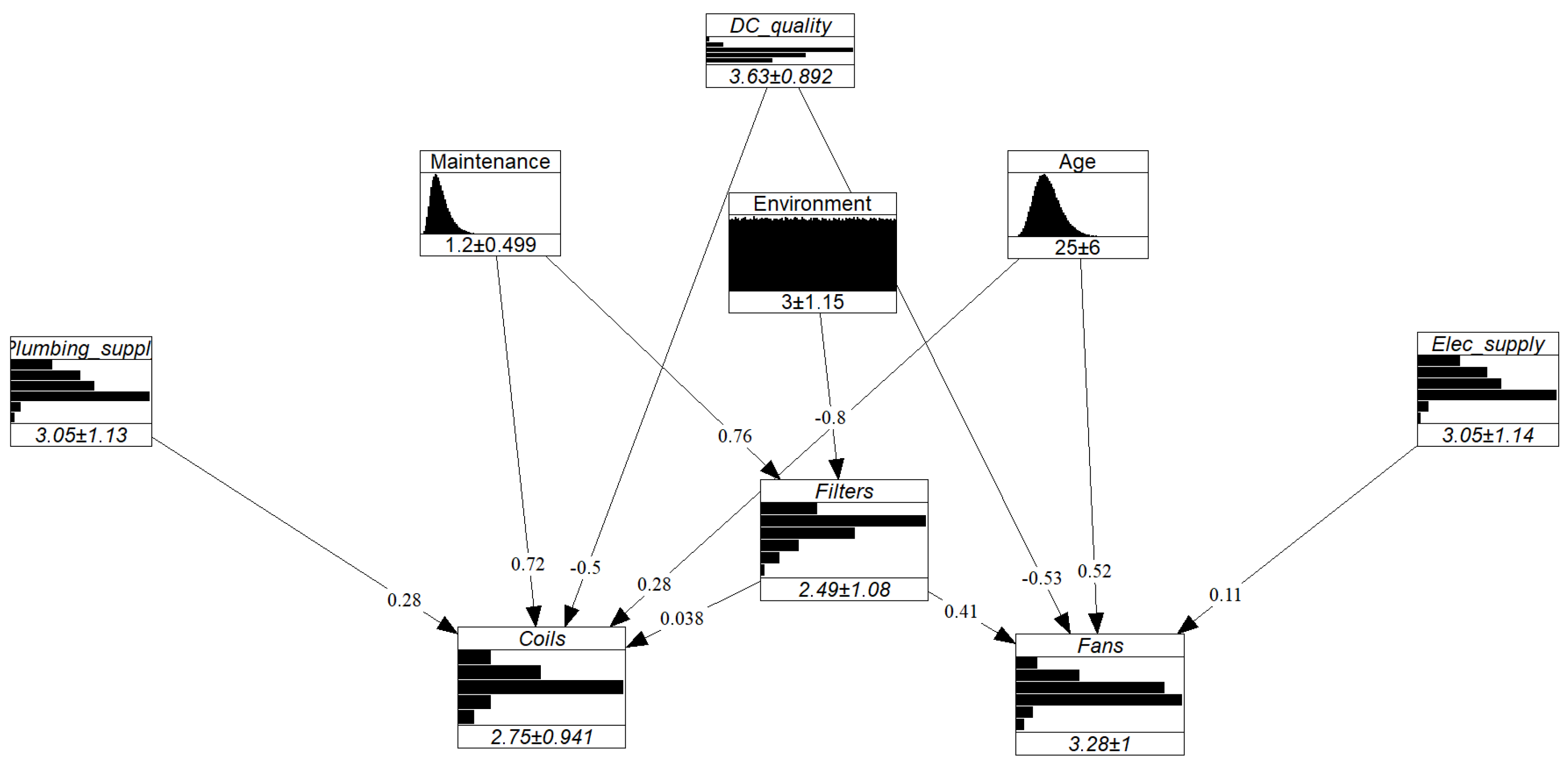 Entropy 26 00360 g014