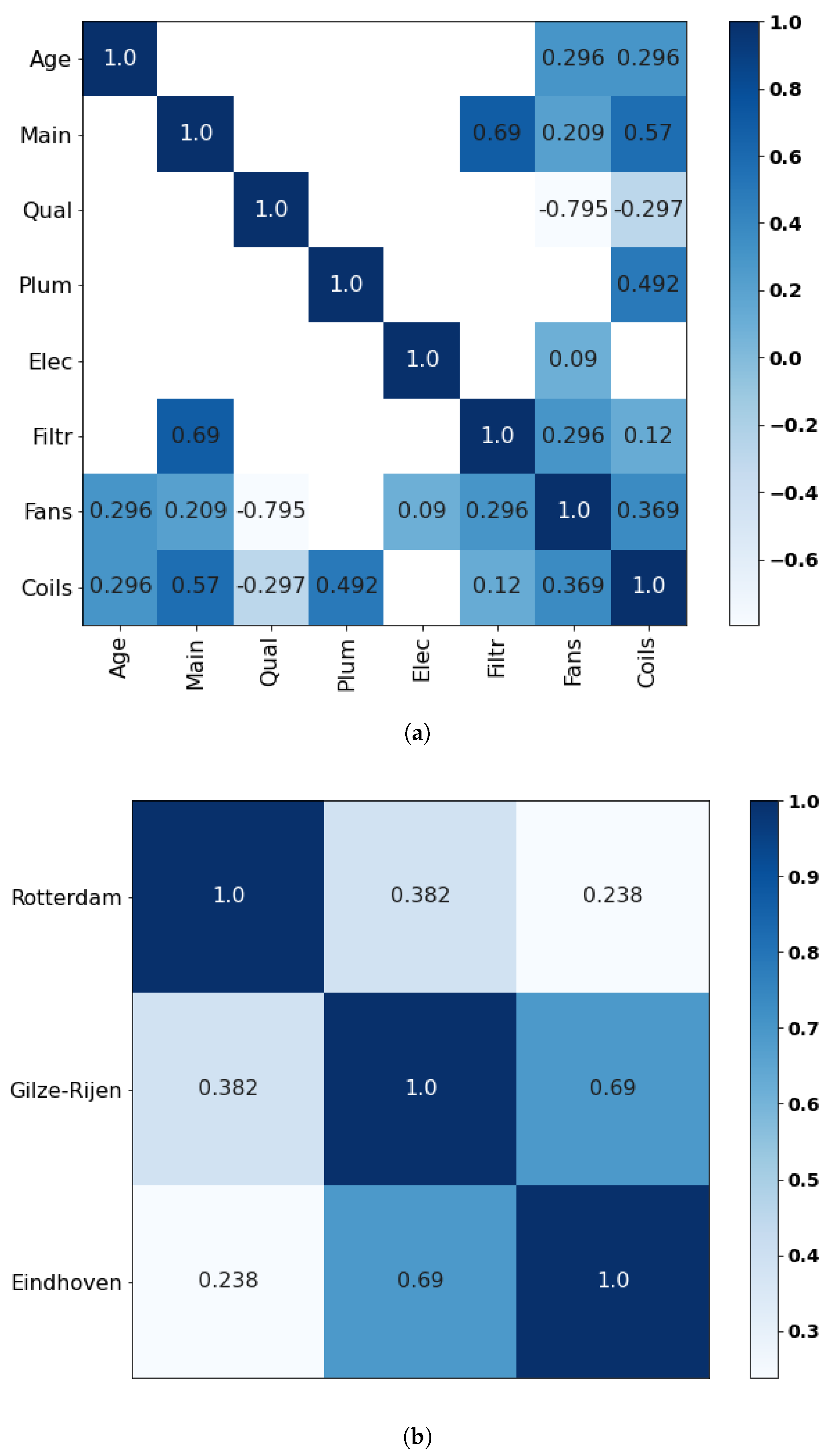 Entropy 26 00360 g0a4
