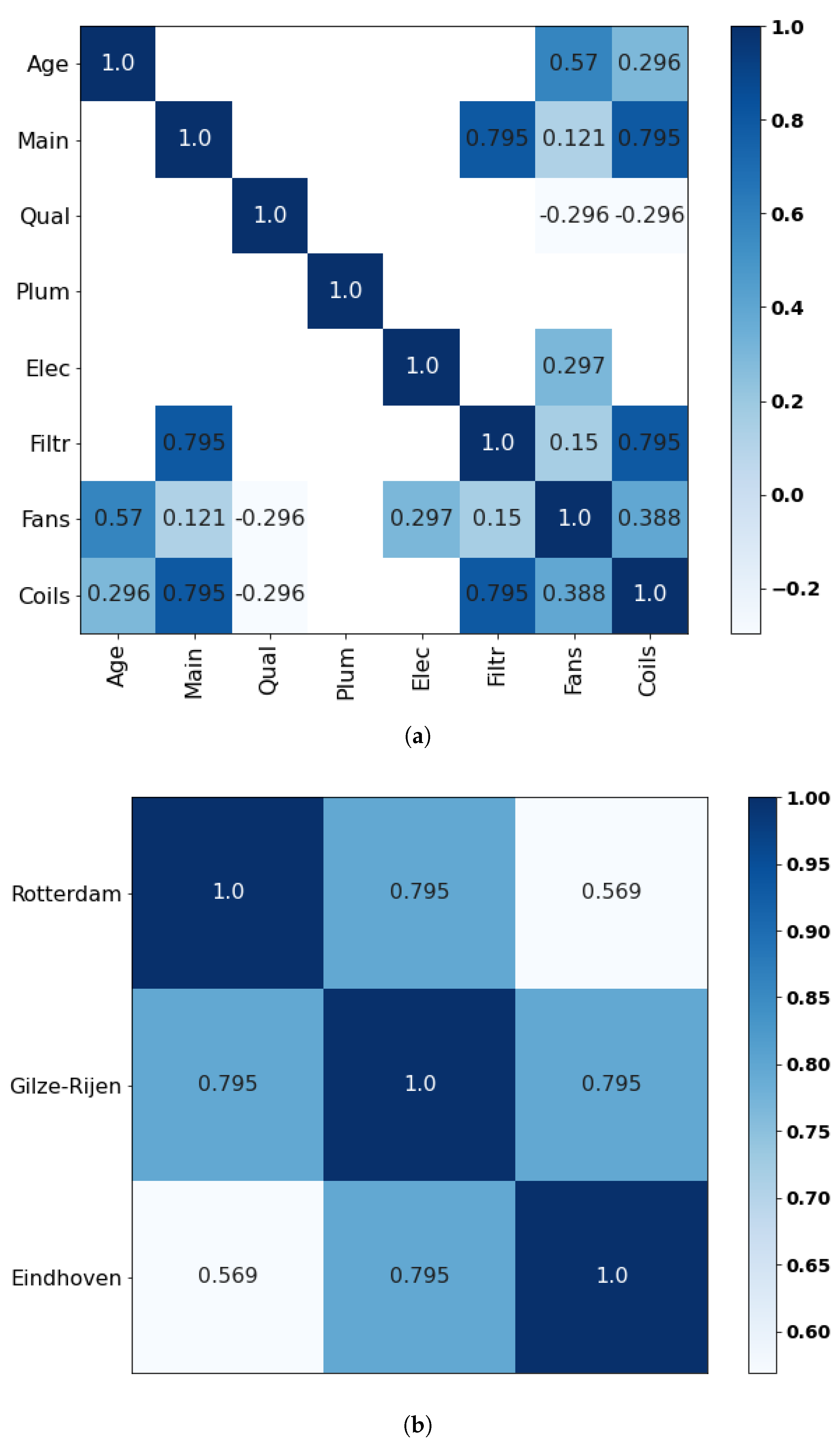 Entropy 26 00360 g0a6