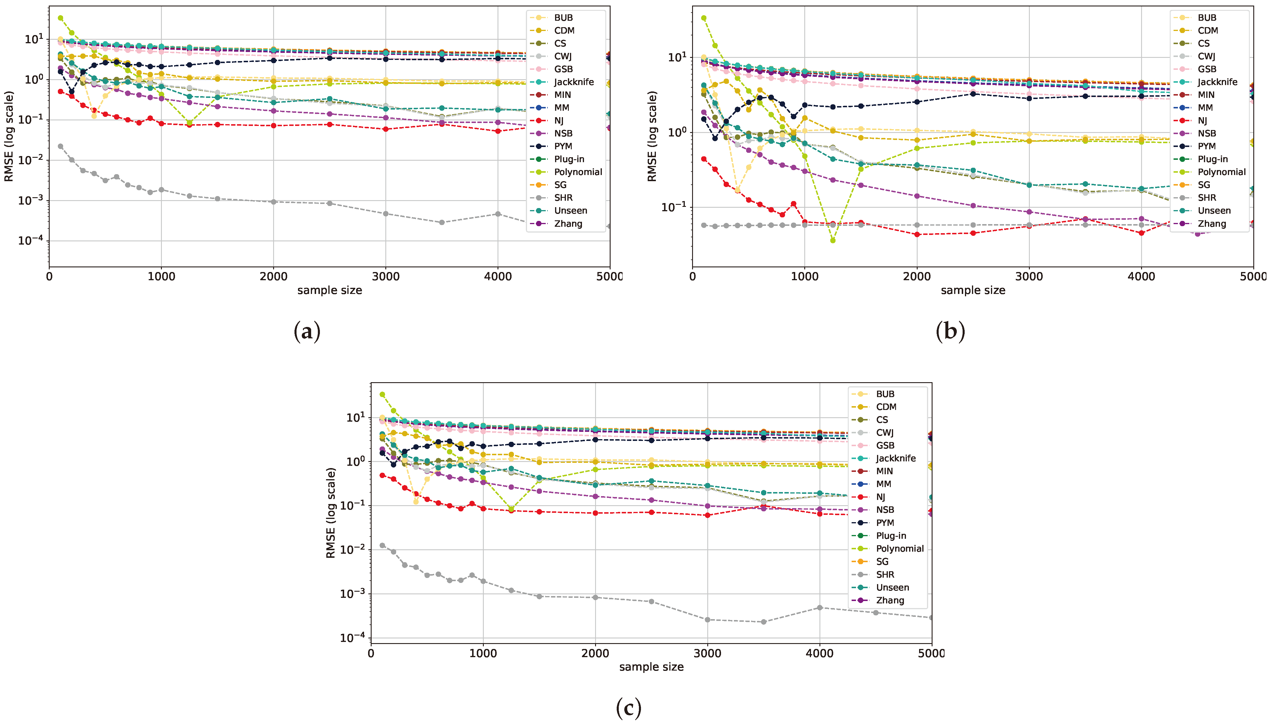Entropy 26 00369 g001 Entropy 26 00369 g001