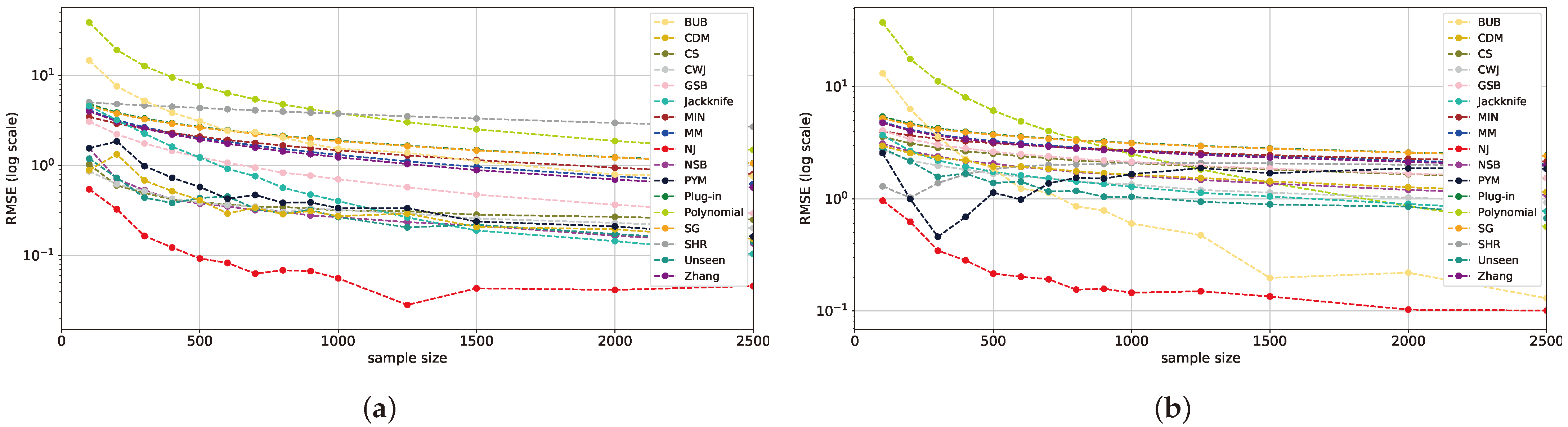 Entropy 26 00369 g002 Entropy 26 00369 g002