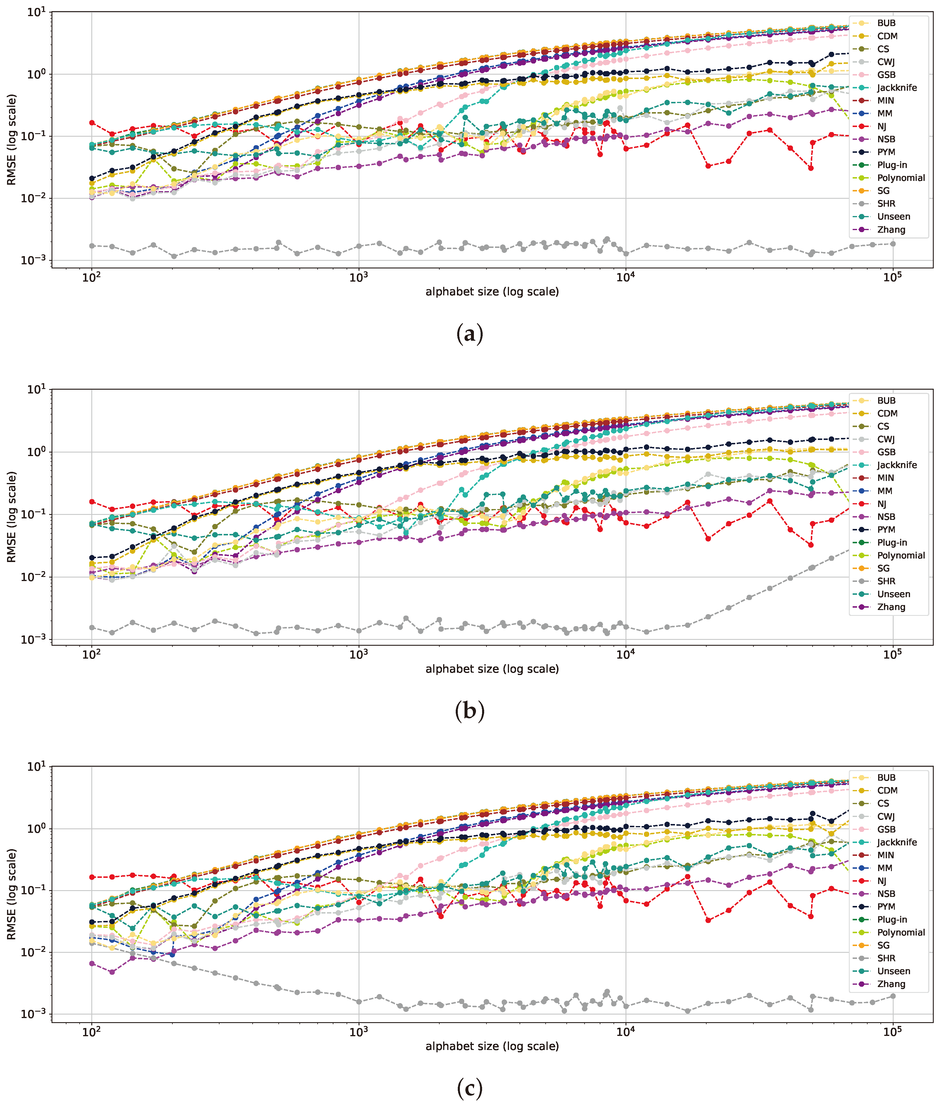 Entropy 26 00369 g004 Entropy 26 00369 g004