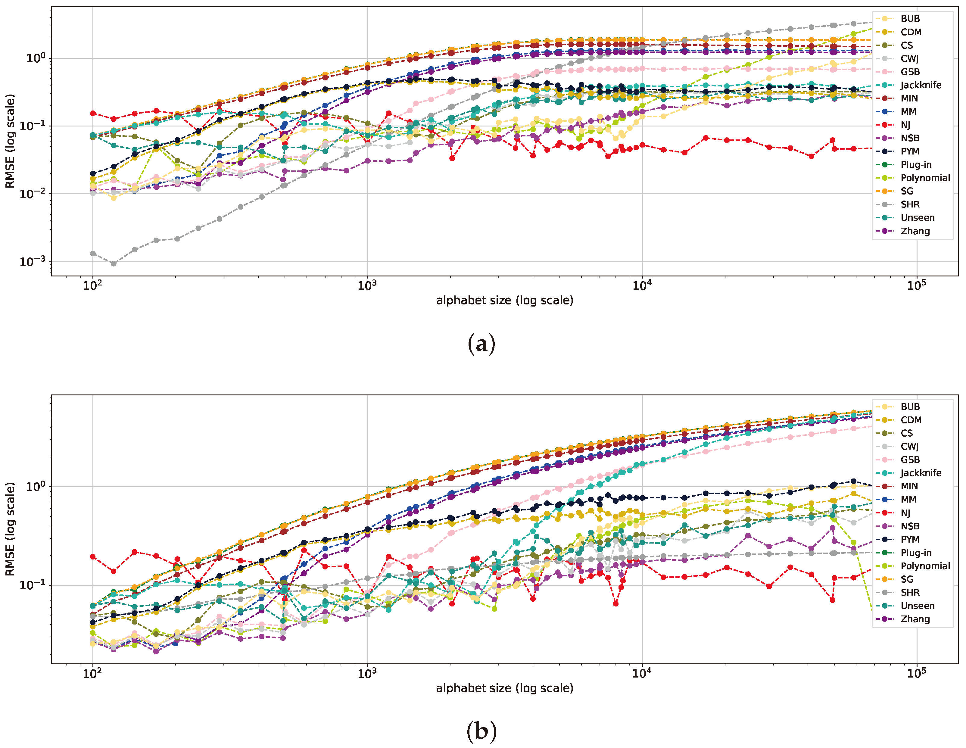 Entropy 26 00369 g005 Entropy 26 00369 g005
