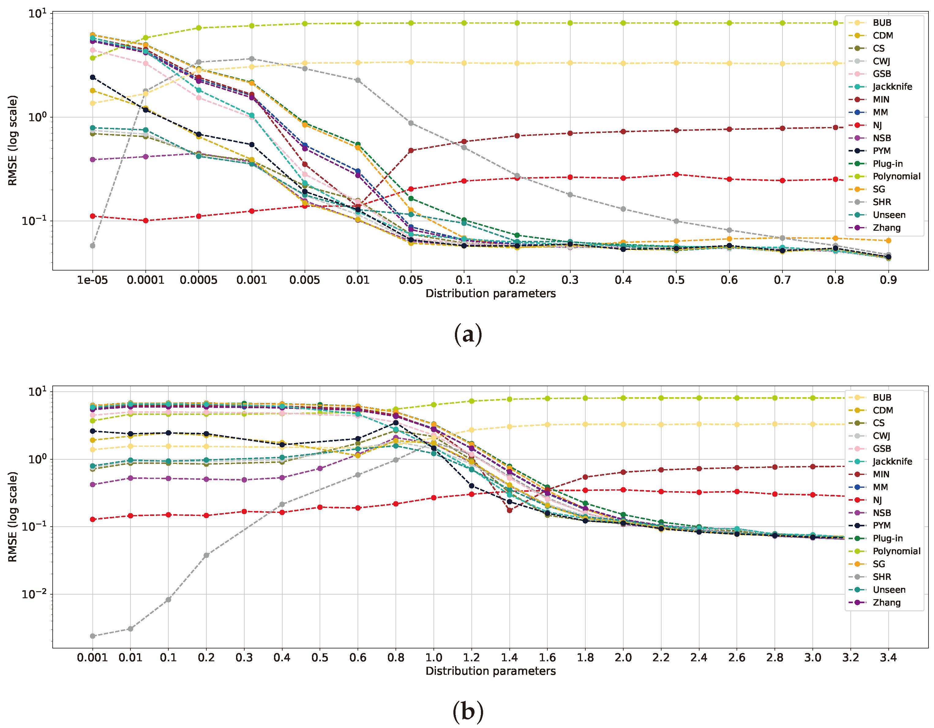 Entropy 26 00369 g008 Entropy 26 00369 g008