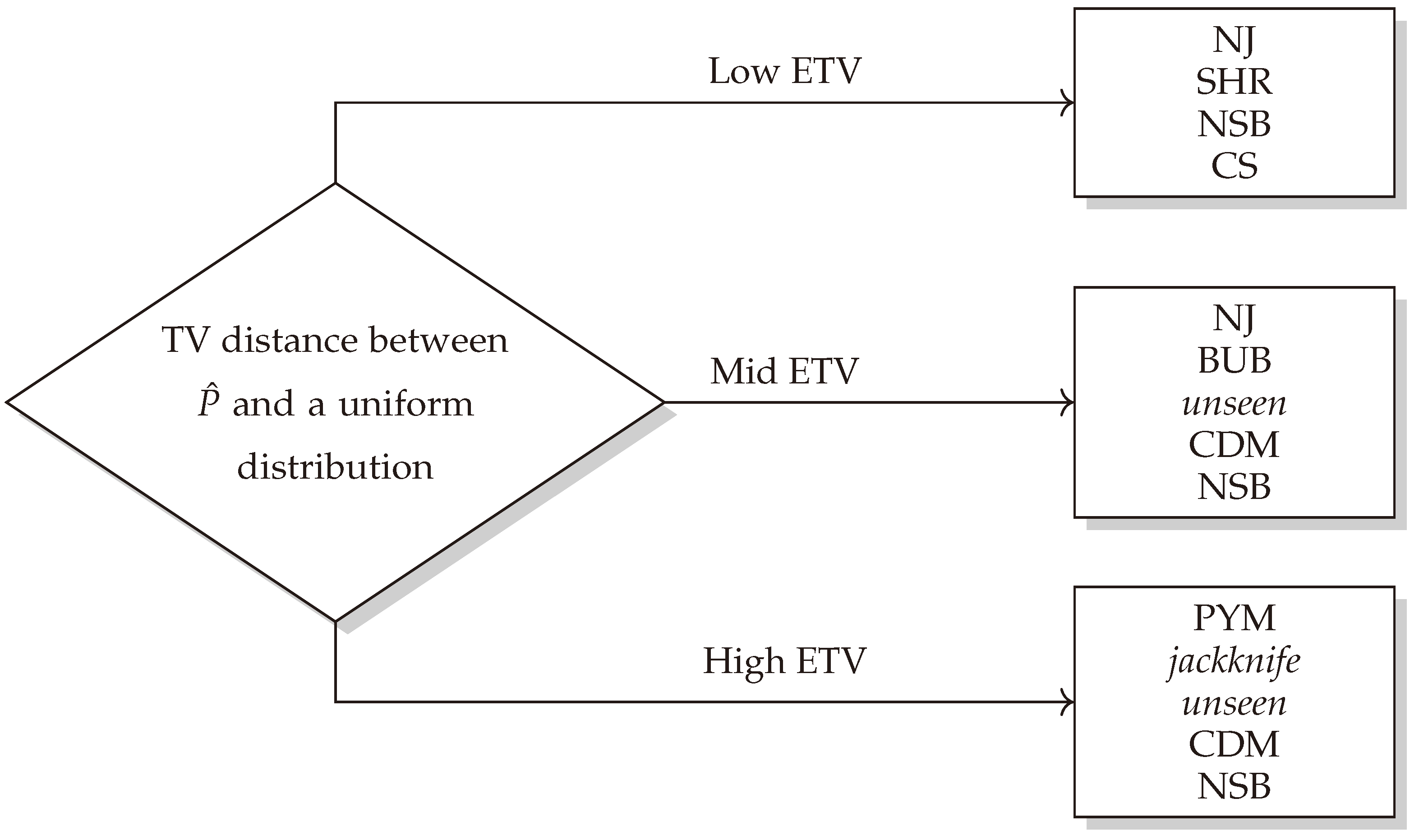 Entropy 26 00369 g010 Entropy 26 00369 g010