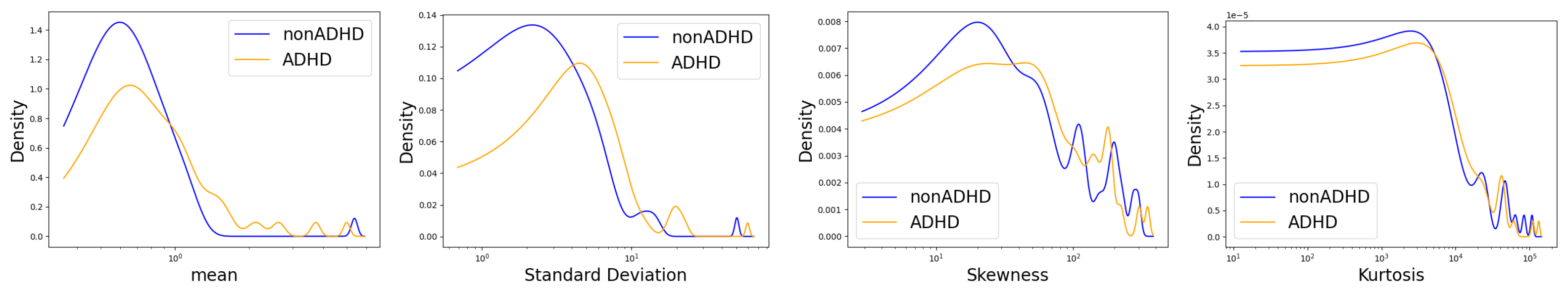 Entropy 26 00392 g003 Entropy 26 00392 g003