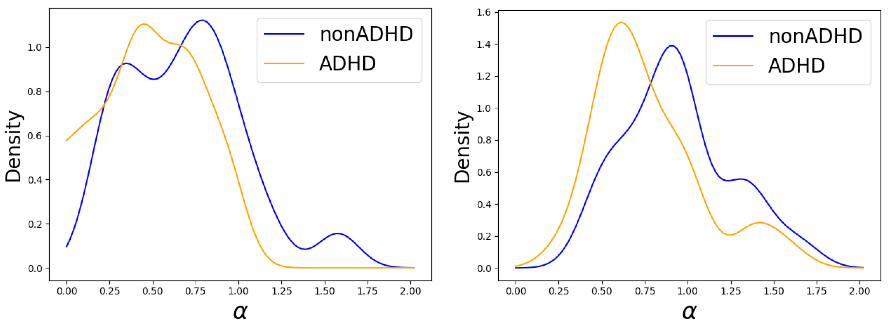 Entropy 26 00392 g006 Entropy 26 00392 g006