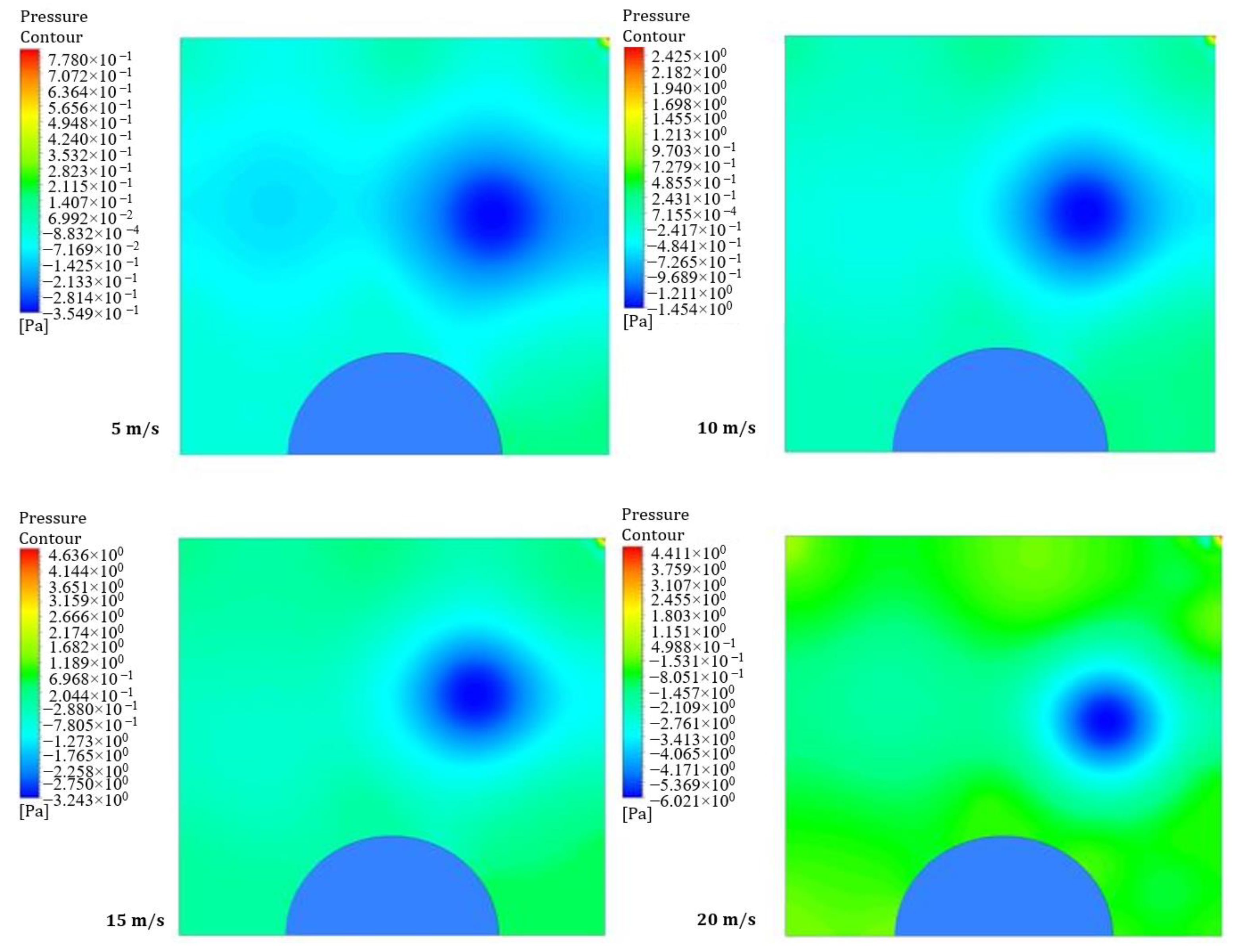 Entropy 26 00408 g005