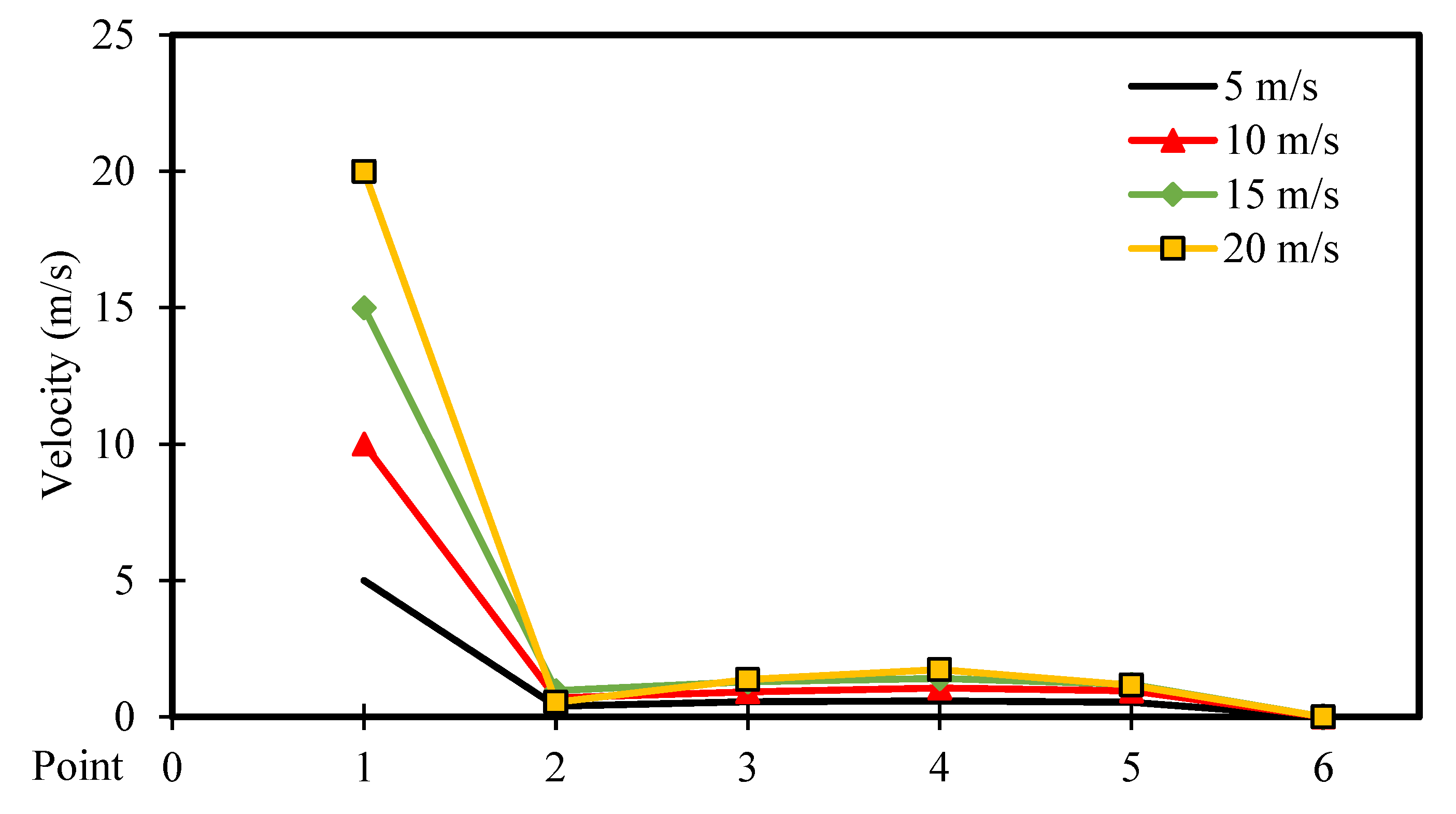 Entropy 26 00408 g016