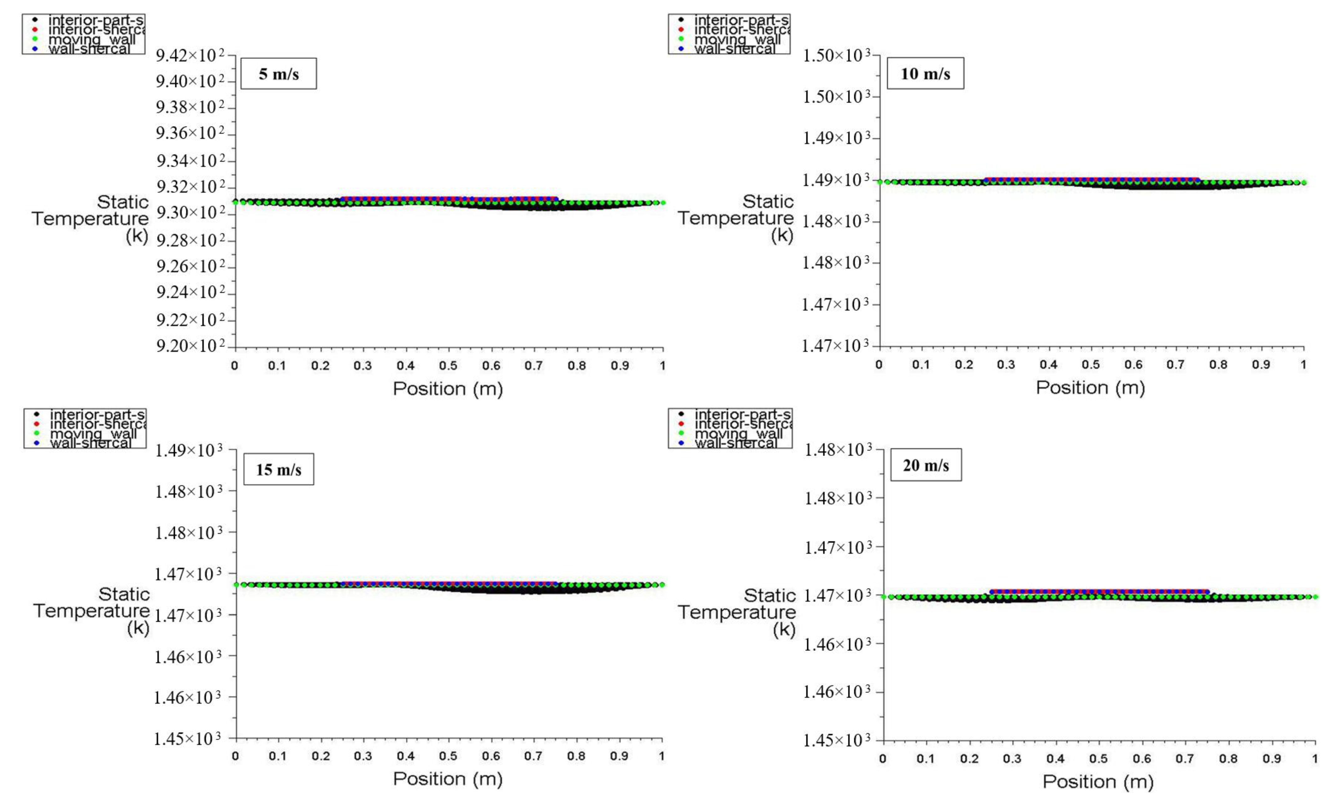 Entropy 26 00408 g021