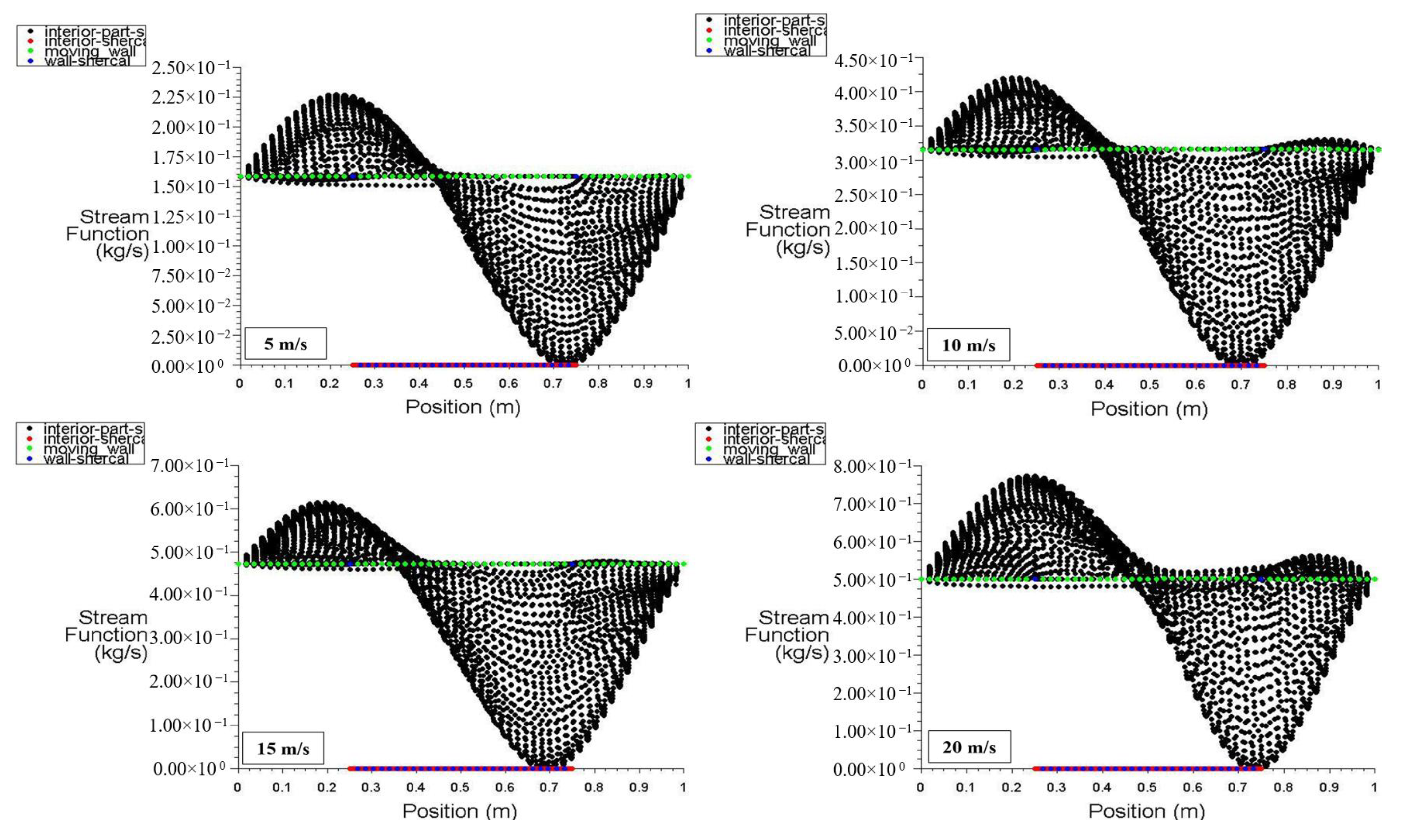 Entropy 26 00408 g025