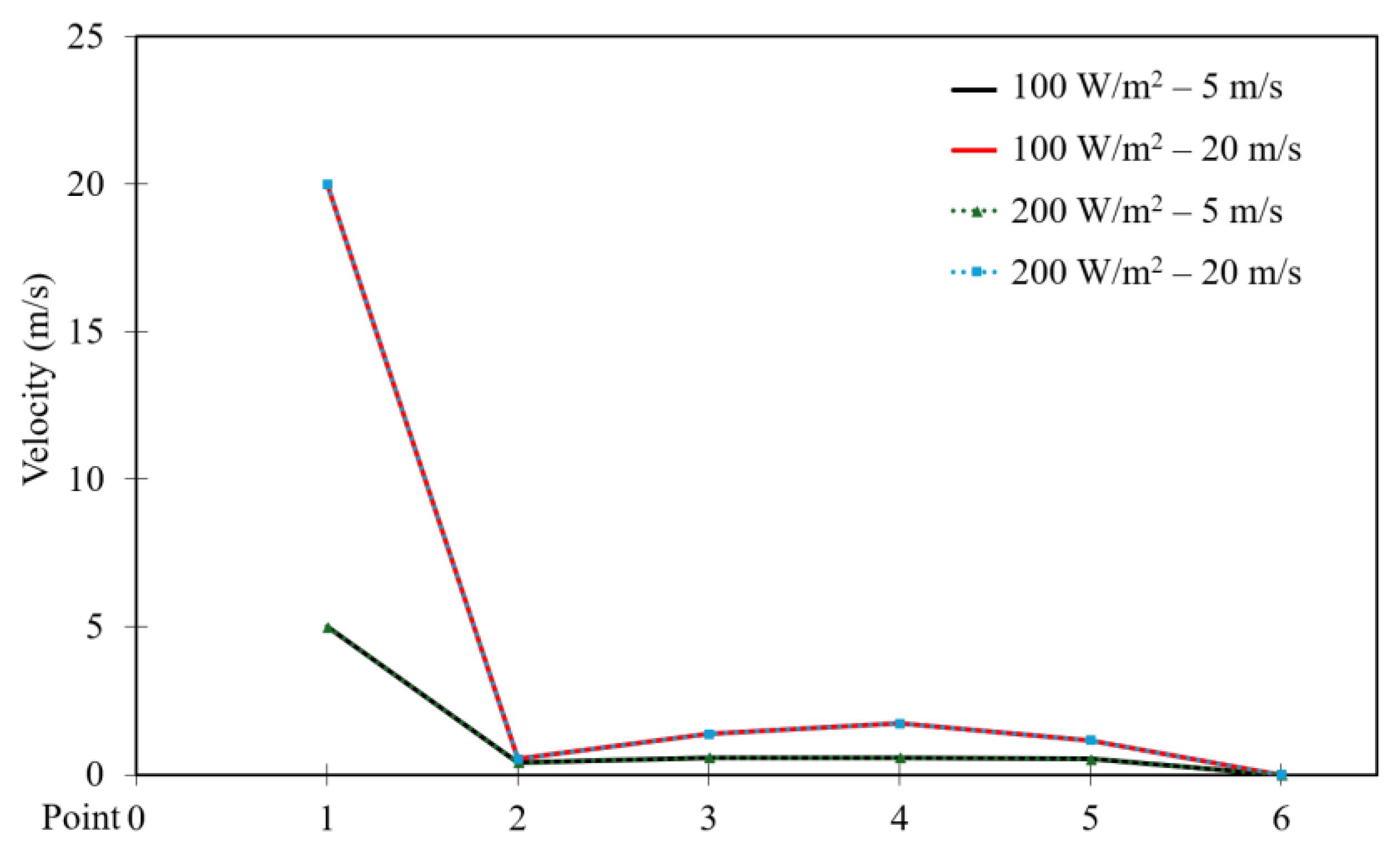 Entropy 26 00408 g026