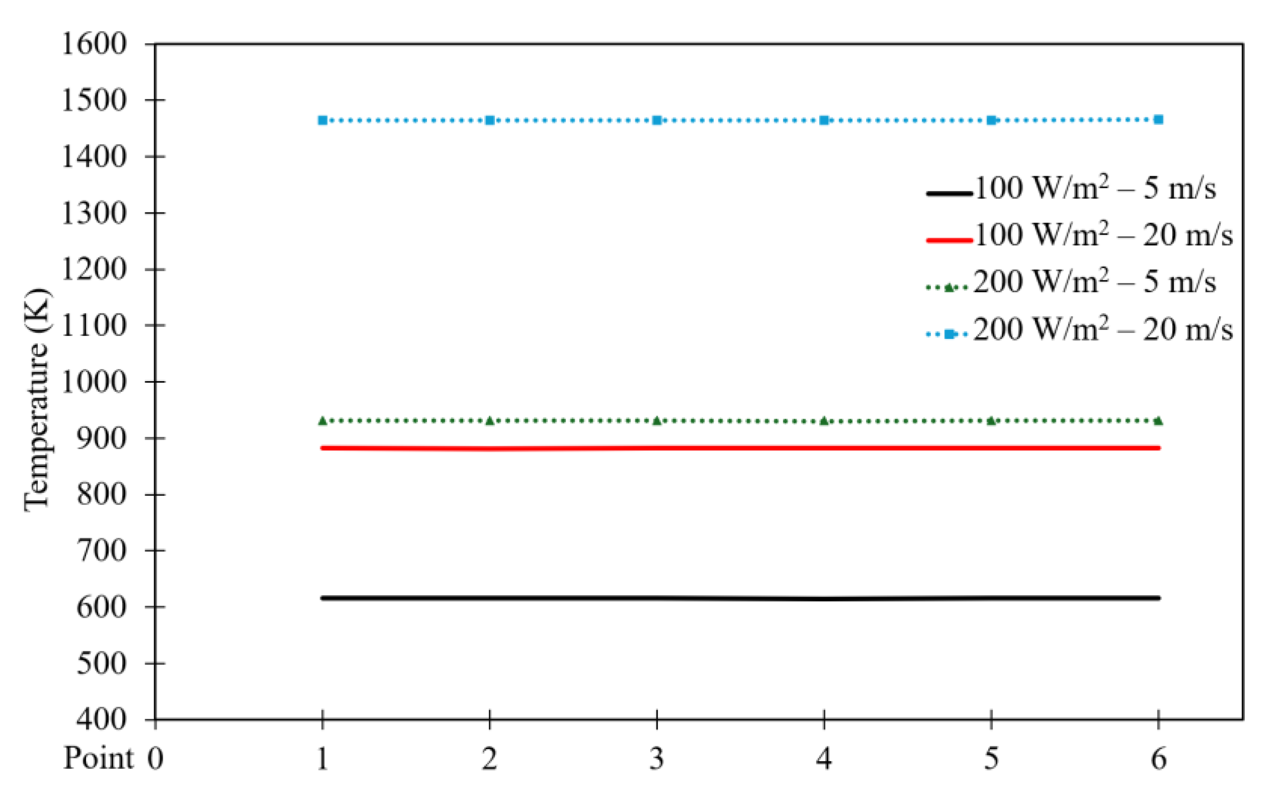 Entropy 26 00408 g028
