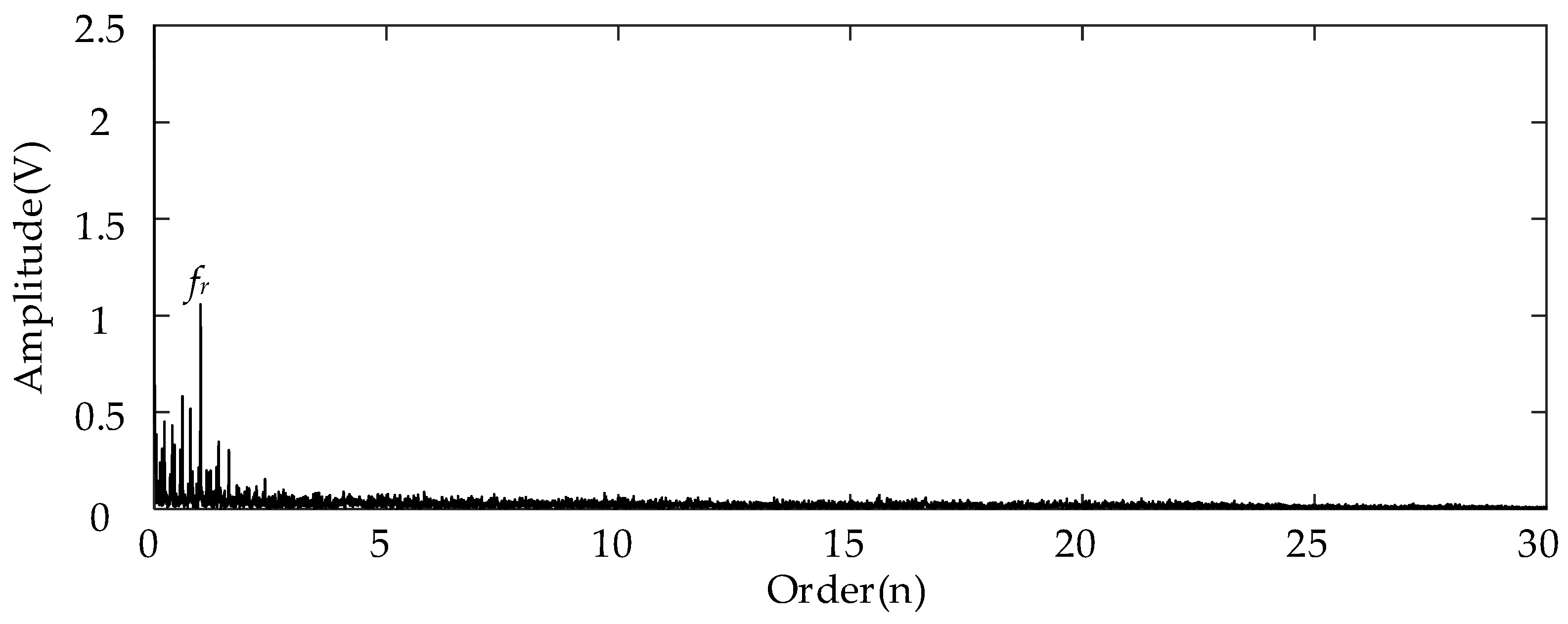 Entropy 26 00409 g016