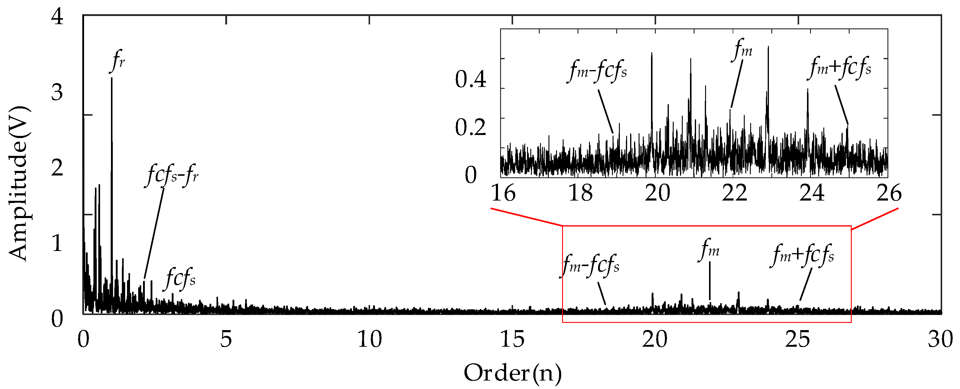 Entropy 26 00409 g017
