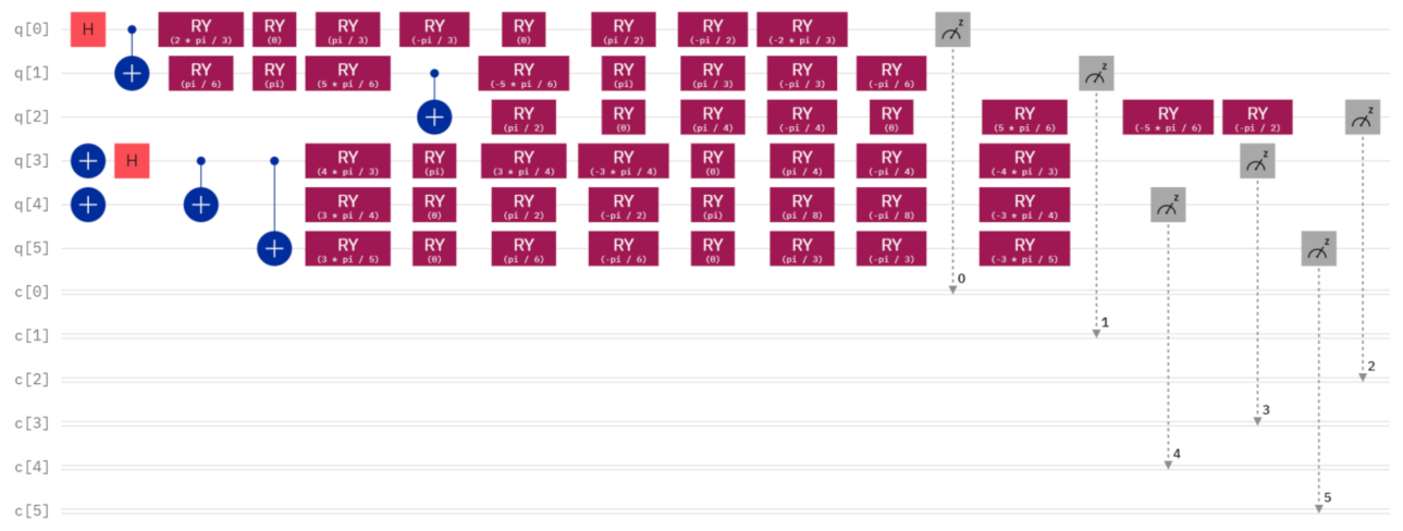 Entropy 26 00413 g004