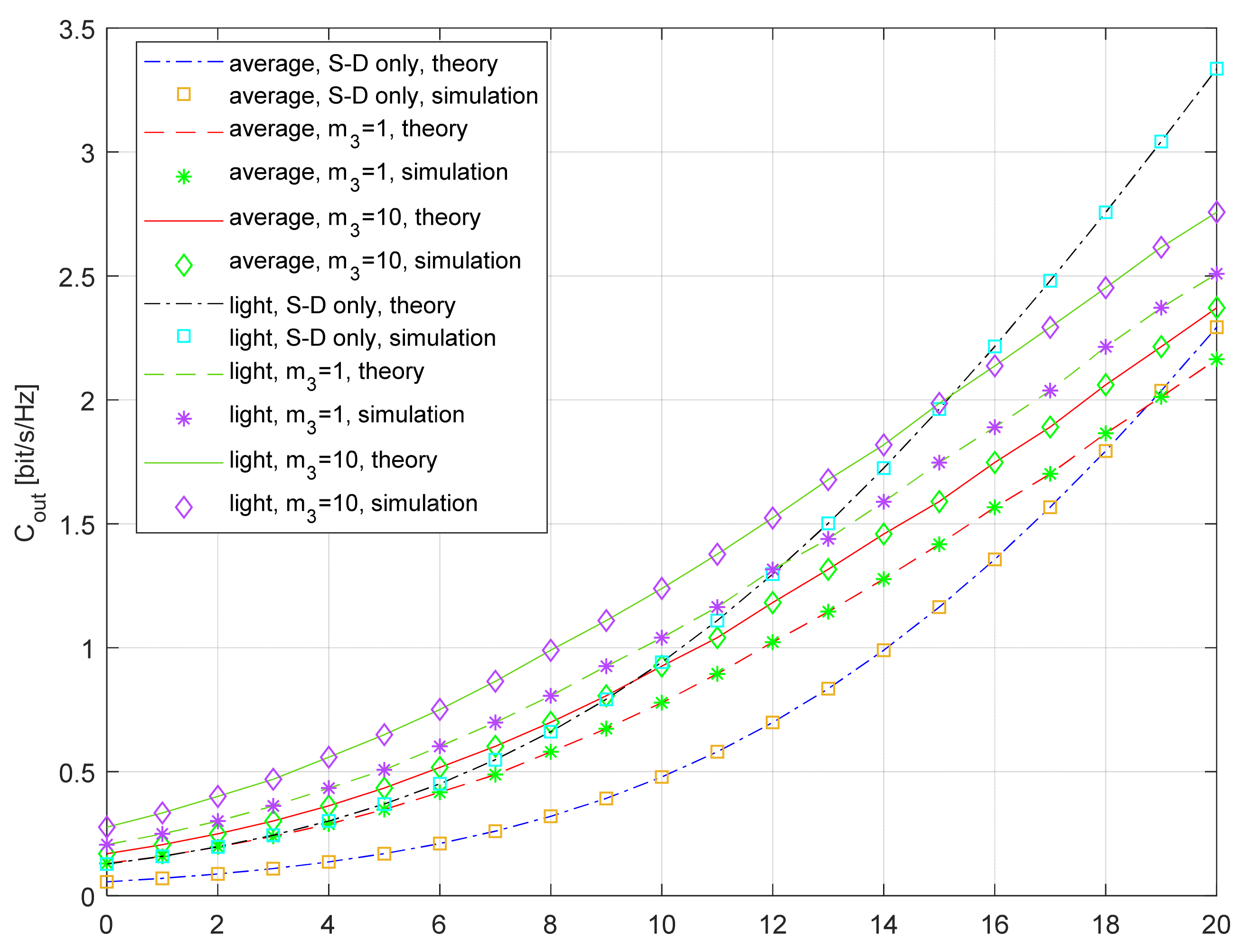 Entropy 26 00419 g012