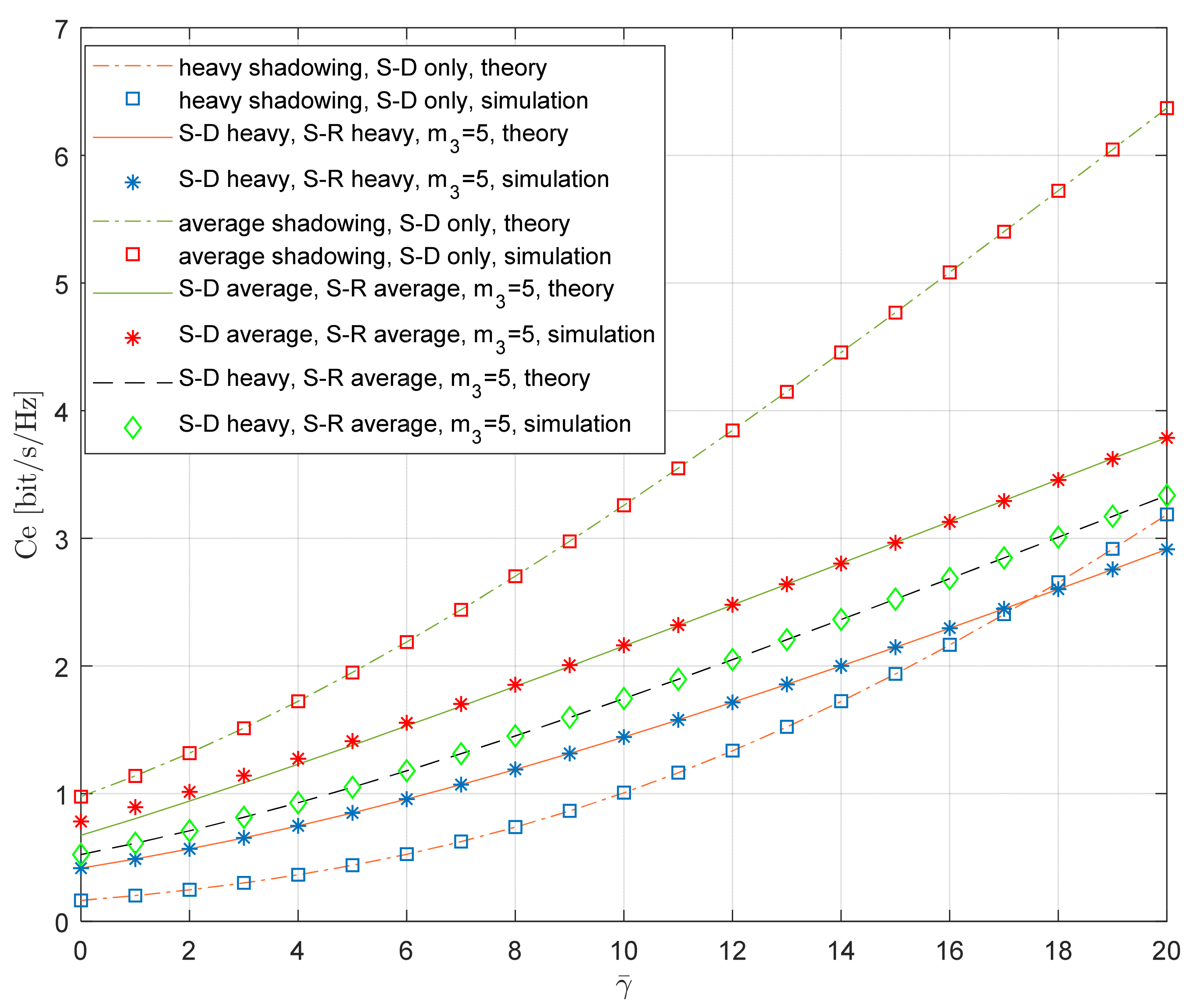 Entropy 26 00419 g013