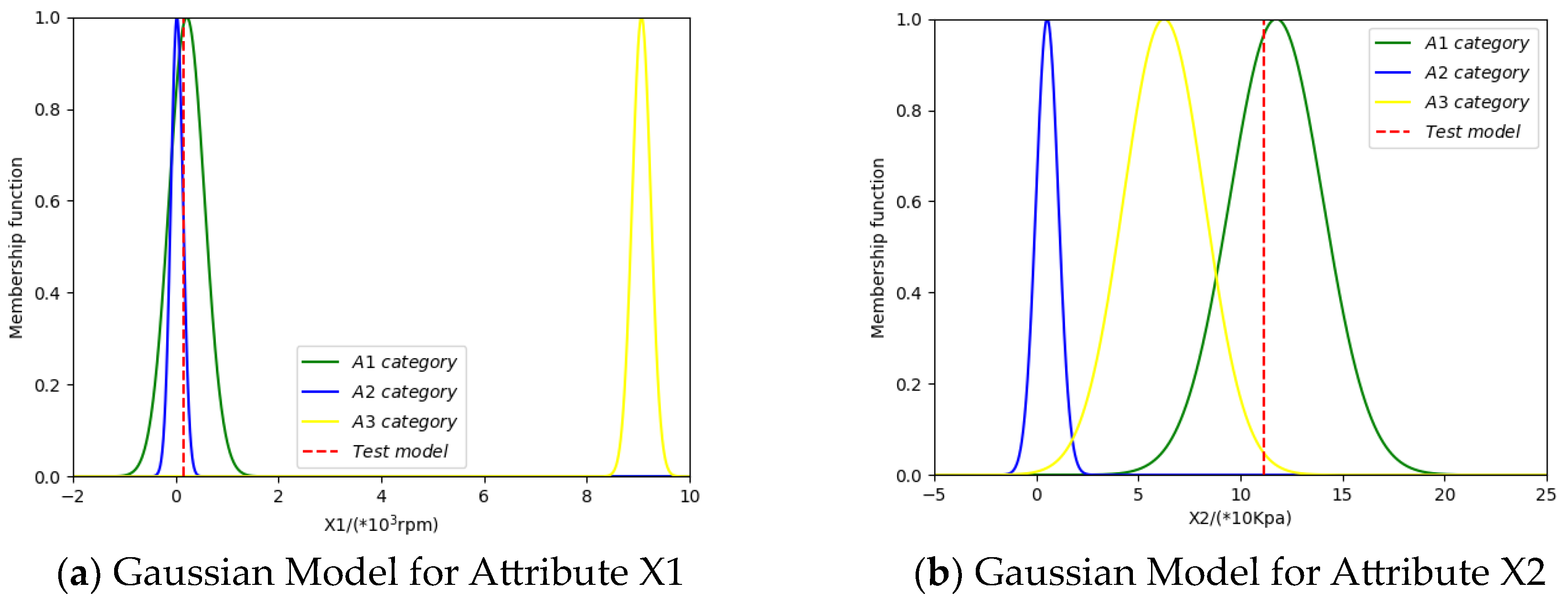 Entropy 26 00427 g006a