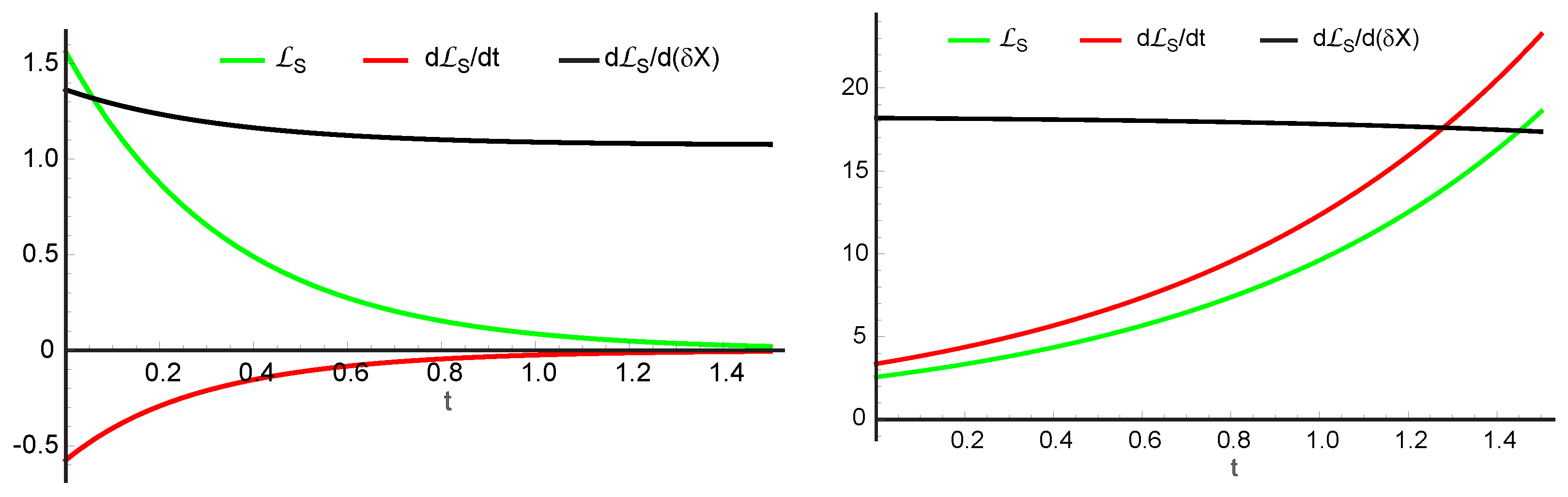 Entropy 26 00442 g004 Entropy 26 00442 g004