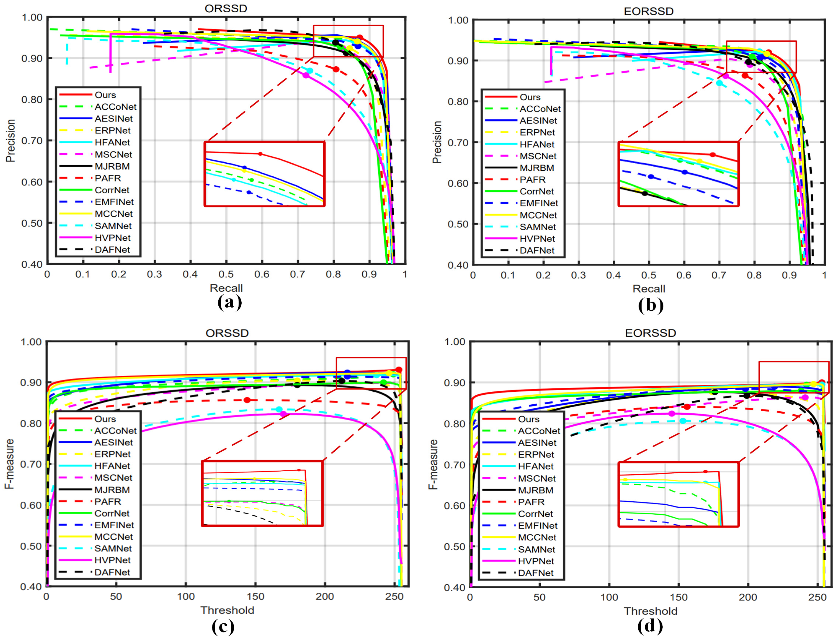 Entropy 26 00445 g007