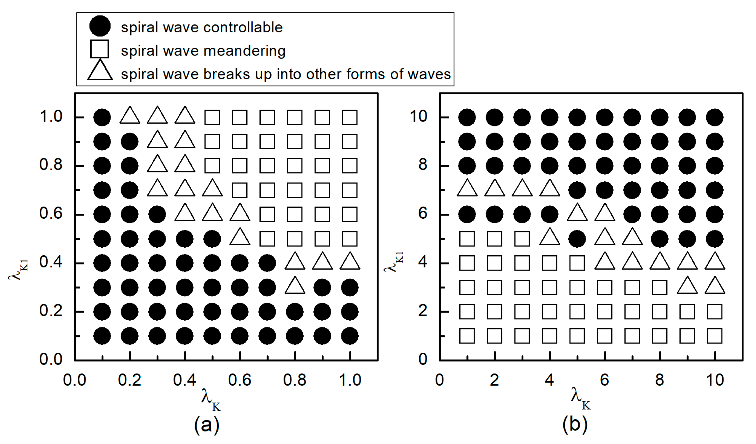 Entropy 26 00446 g005