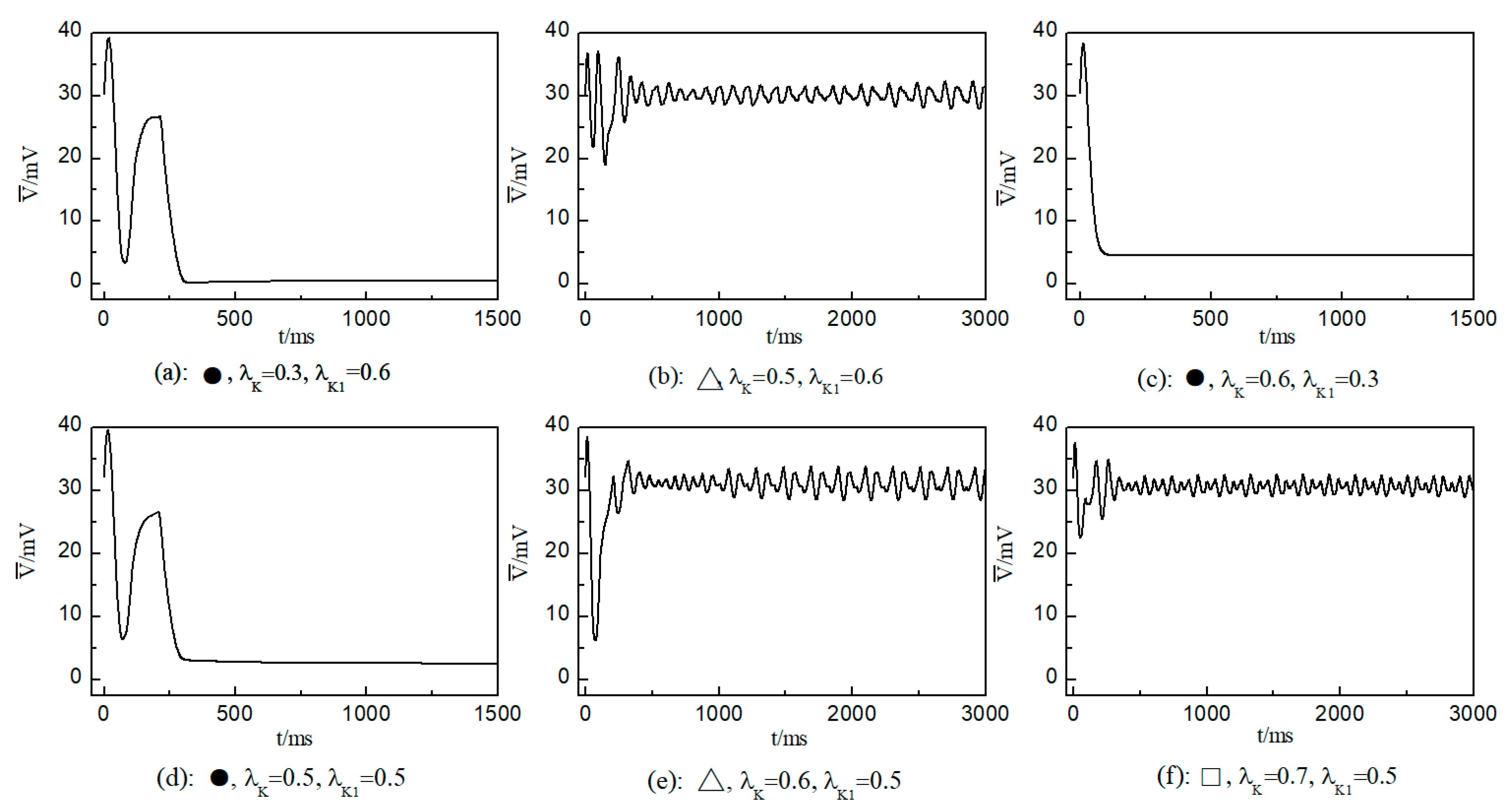 Entropy 26 00446 g006