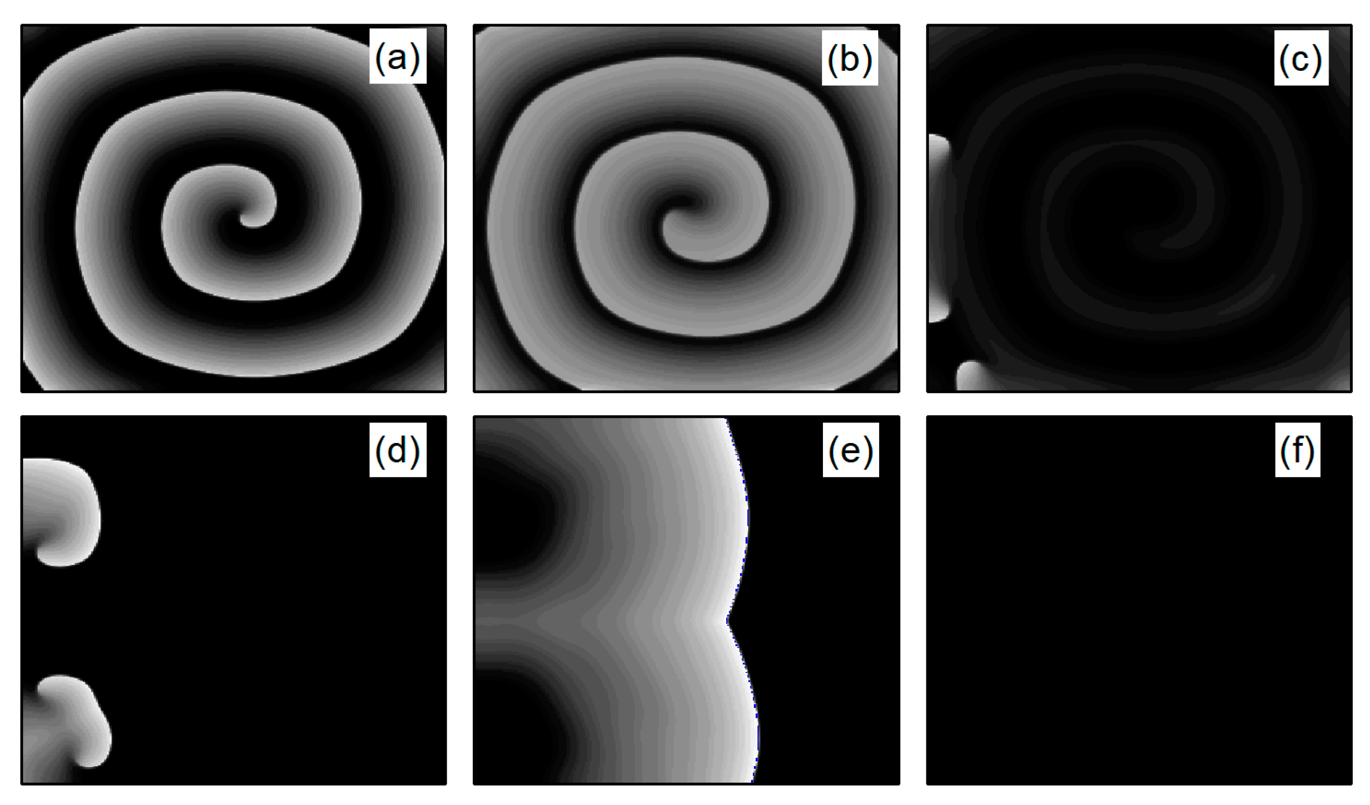 Entropy 26 00446 g007