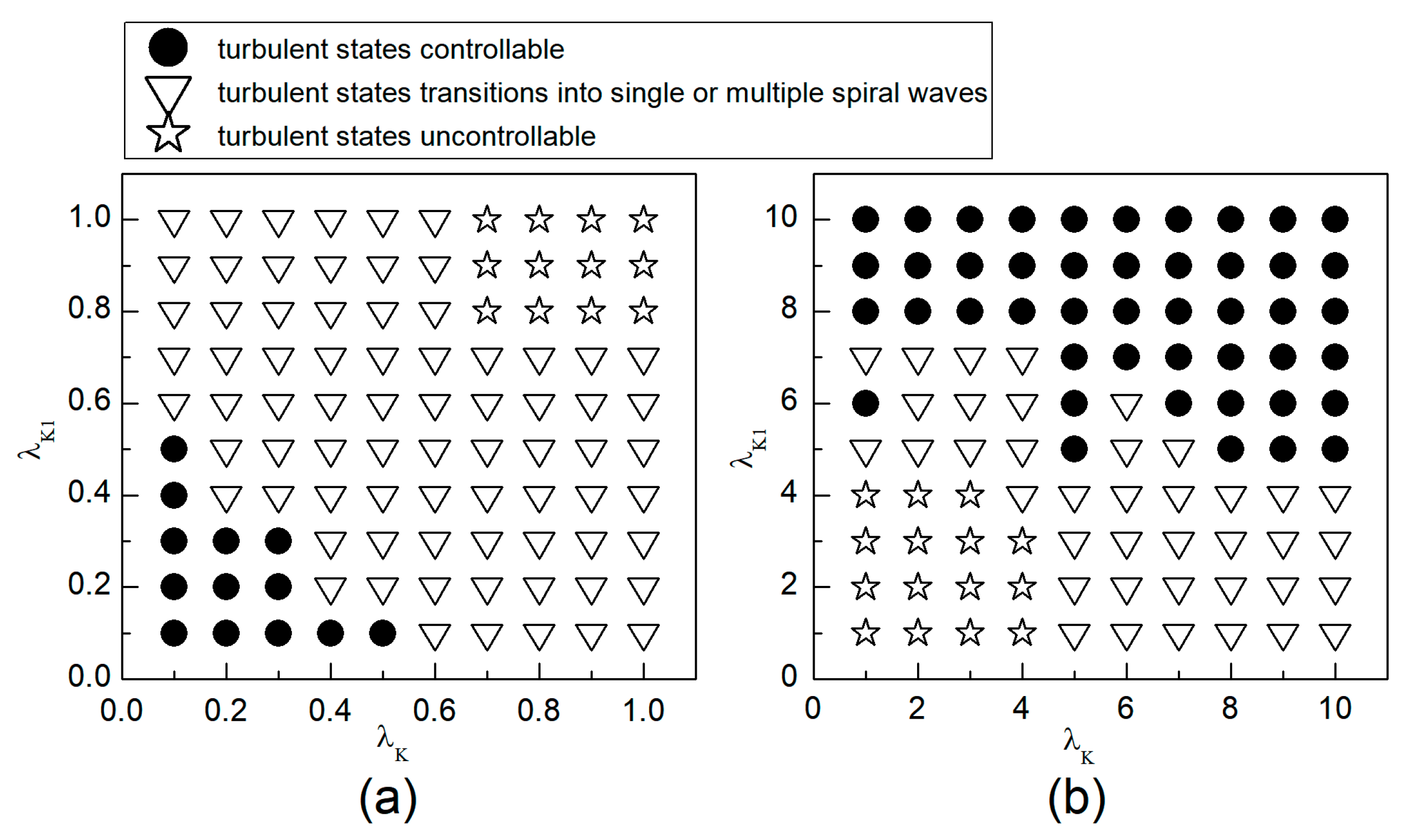 Entropy 26 00446 g014