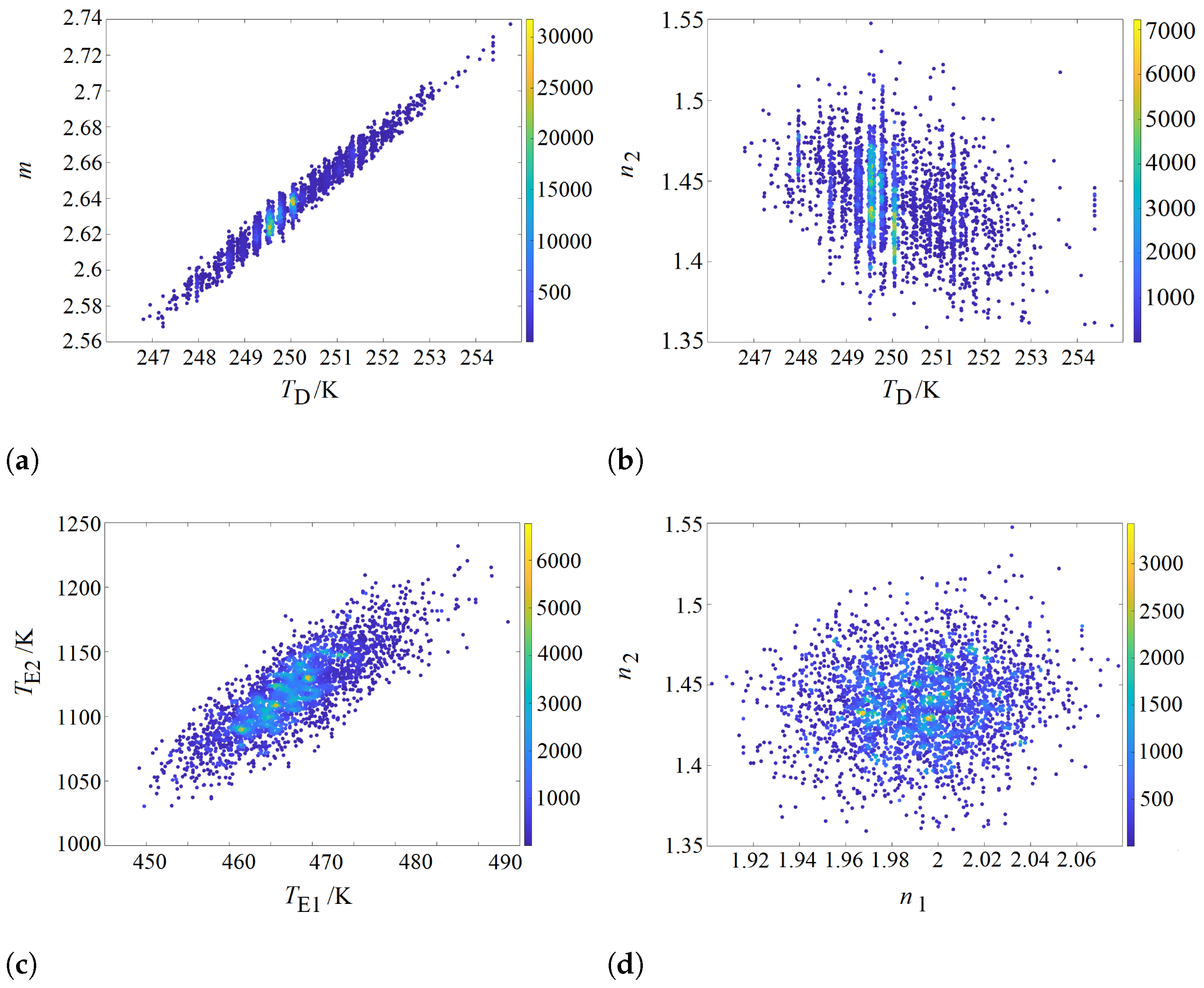 Entropy 26 00452 g005