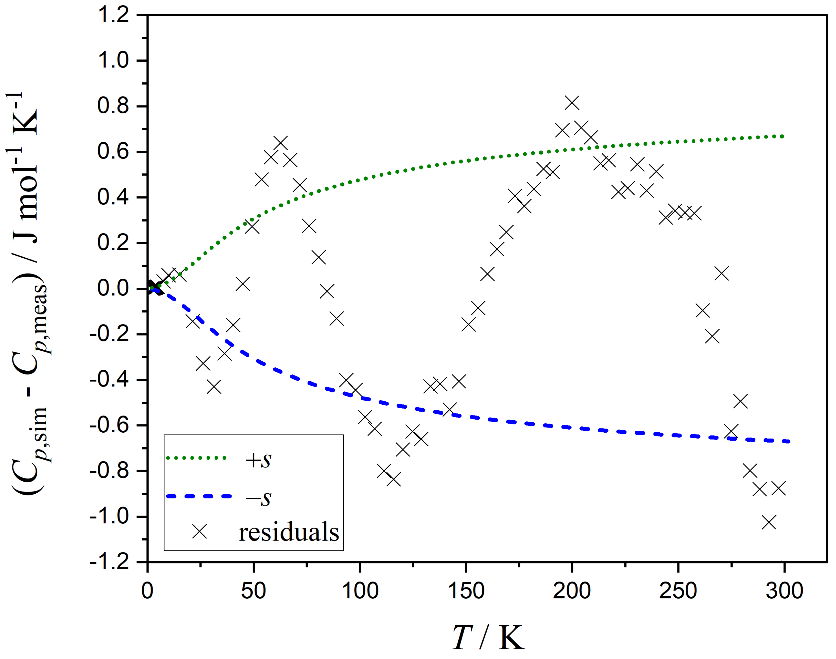 Entropy 26 00452 g006