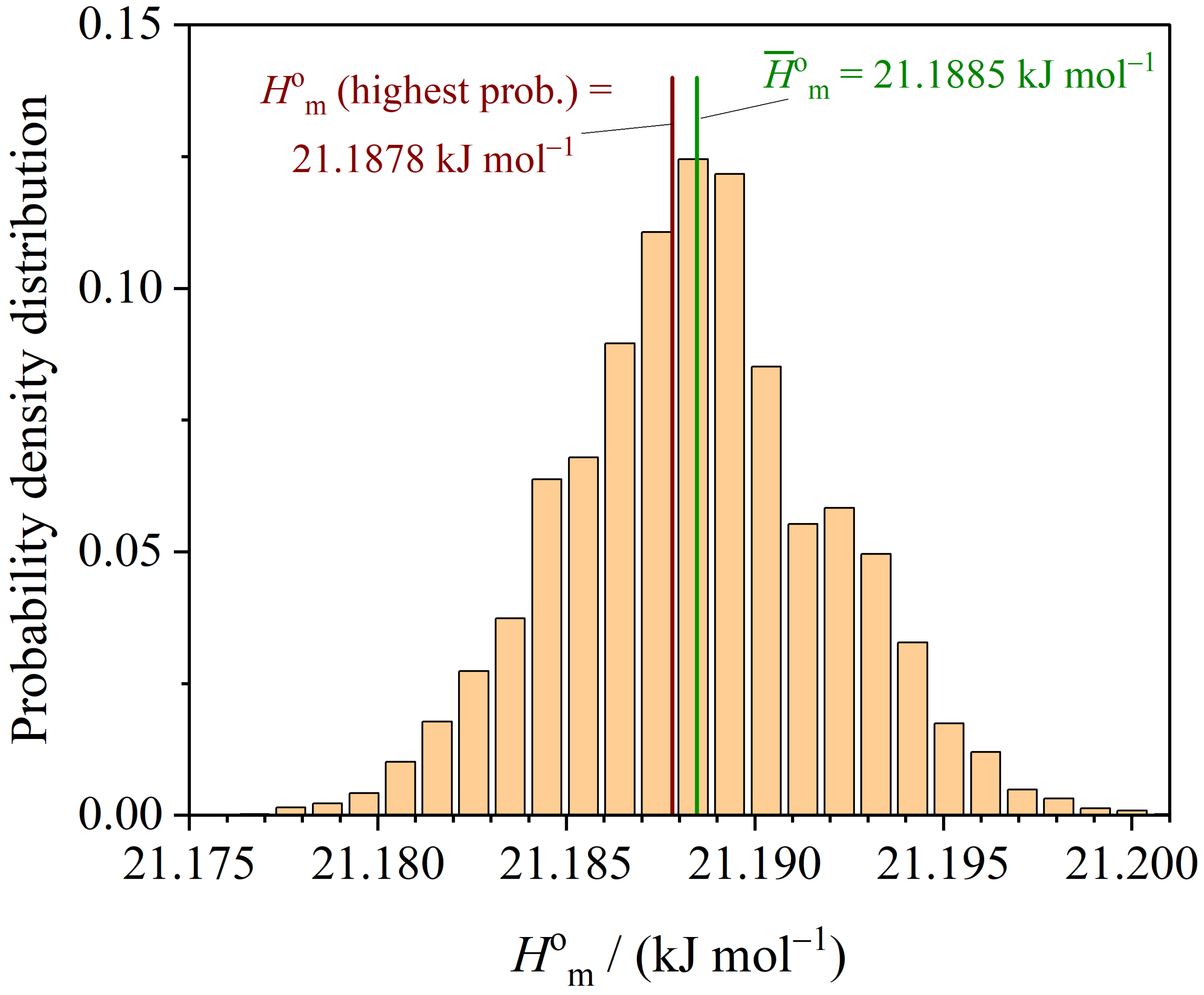 Entropy 26 00452 g008