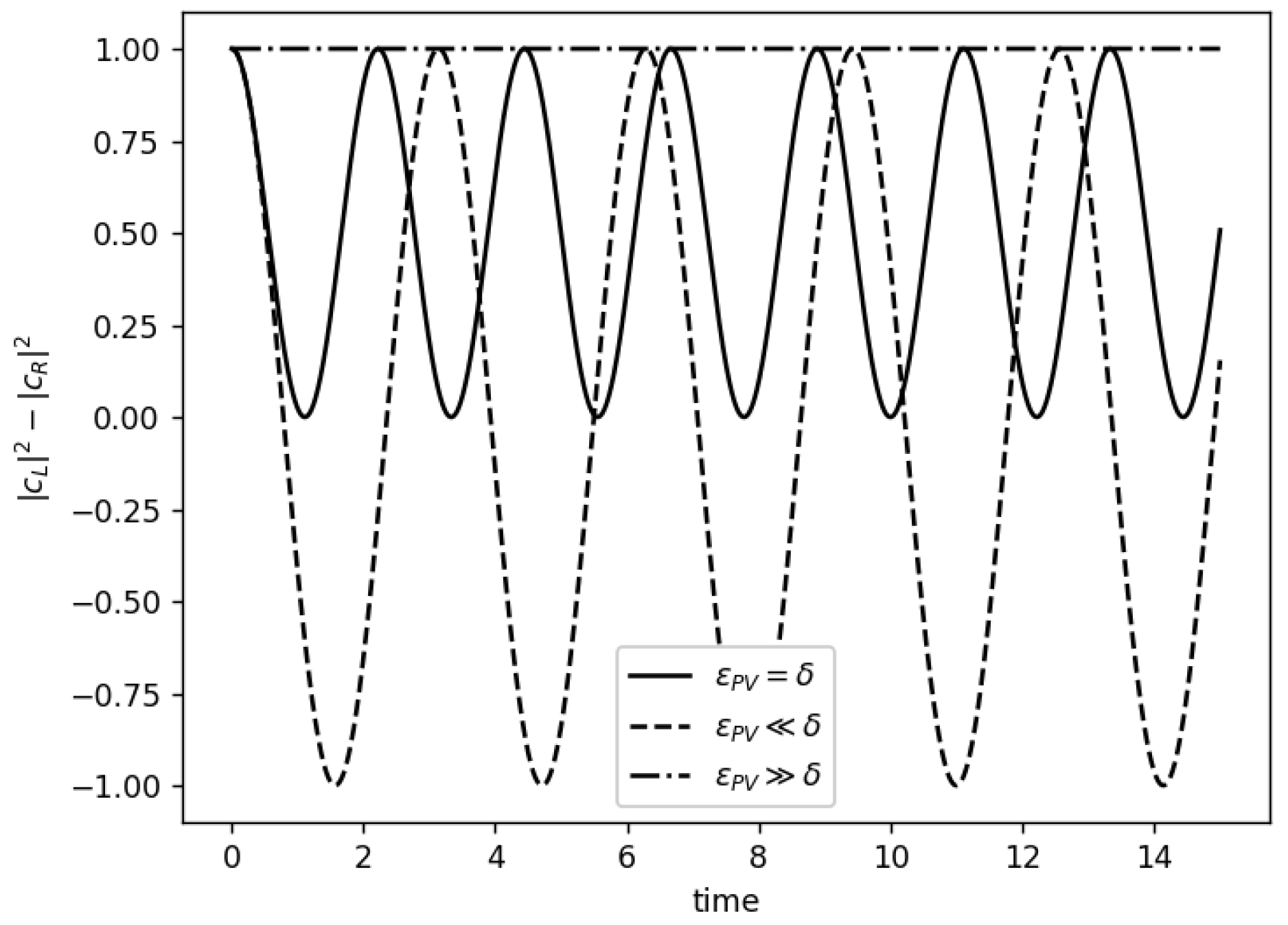 Entropy 26 00456 g004