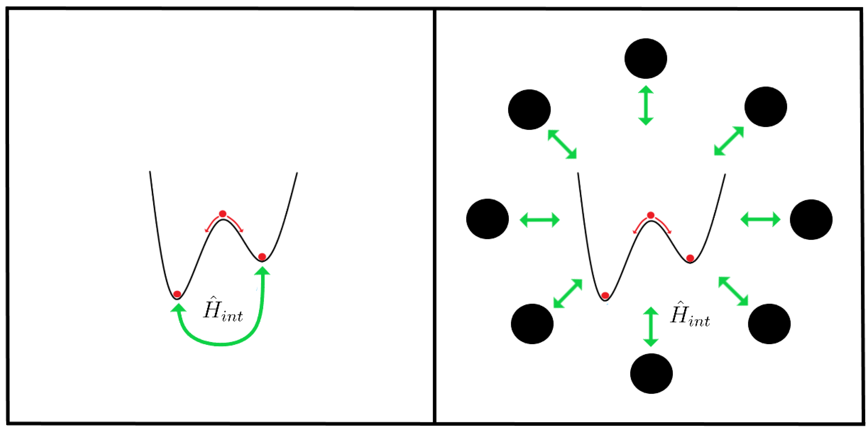 Entropy 26 00456 g006