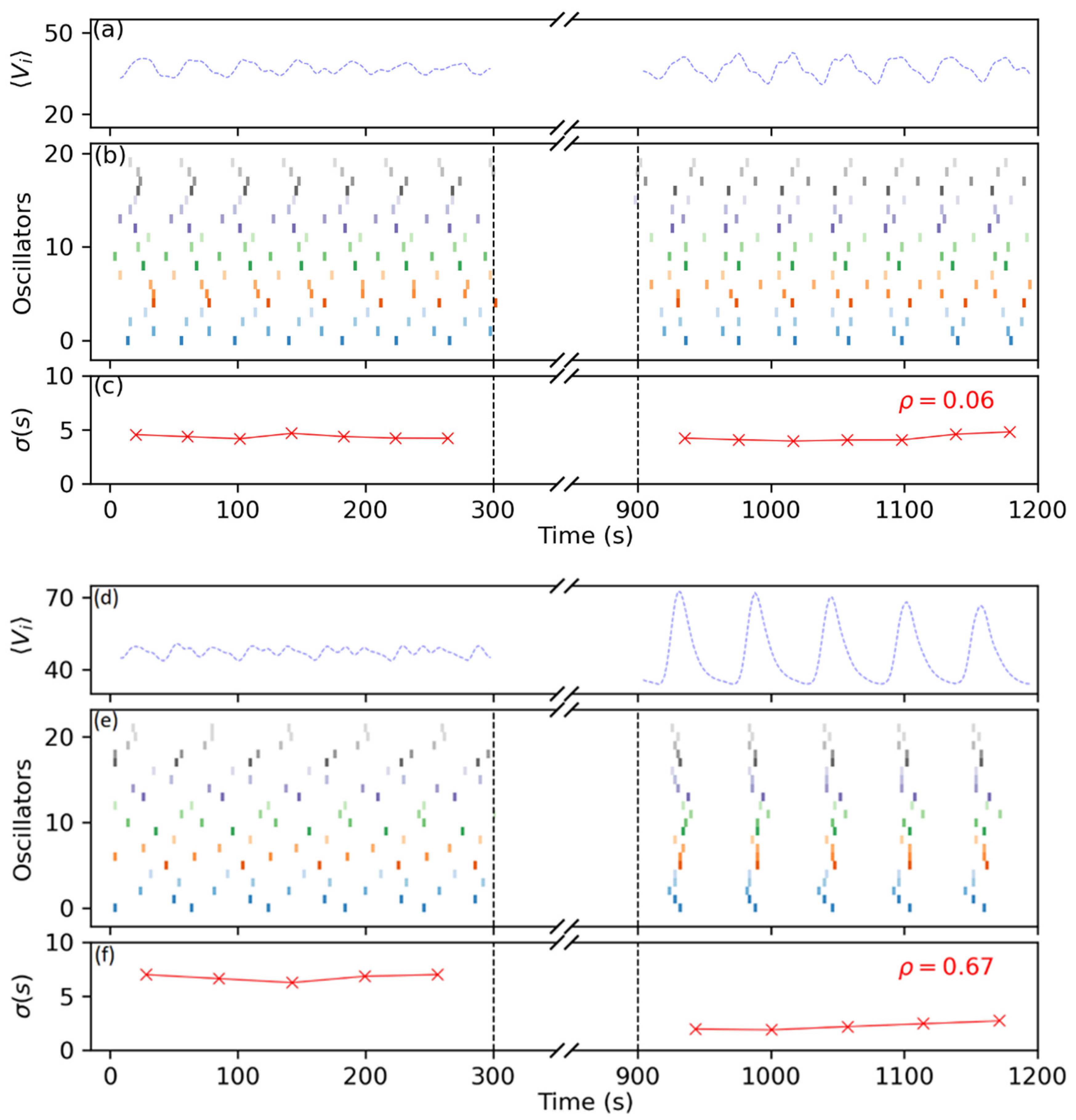 Entropy 26 00475 g006