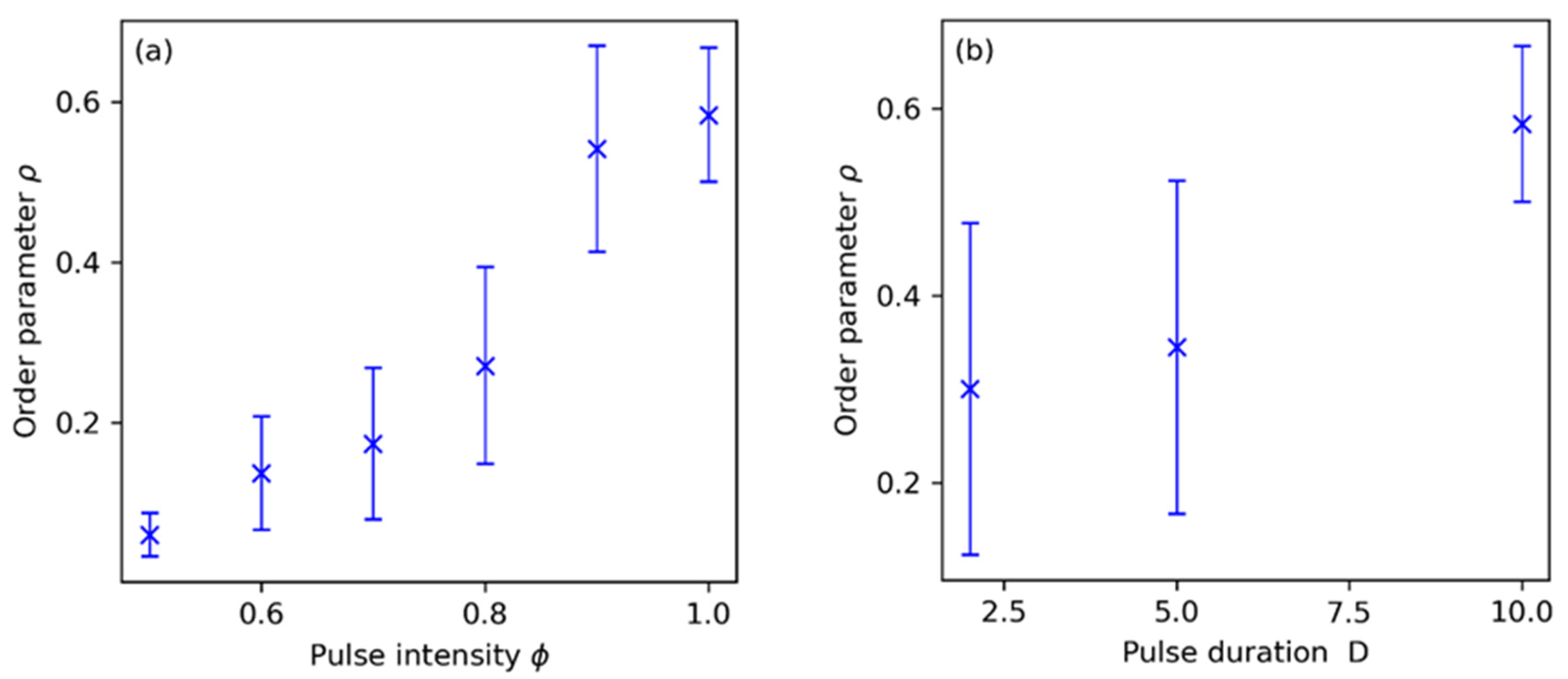 Entropy 26 00475 g007