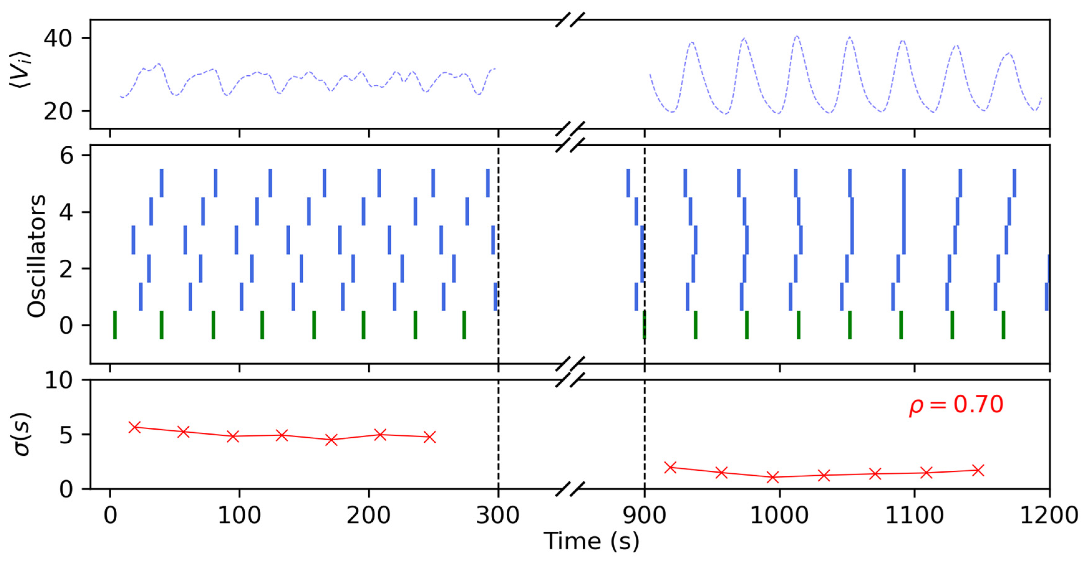 Entropy 26 00475 g009