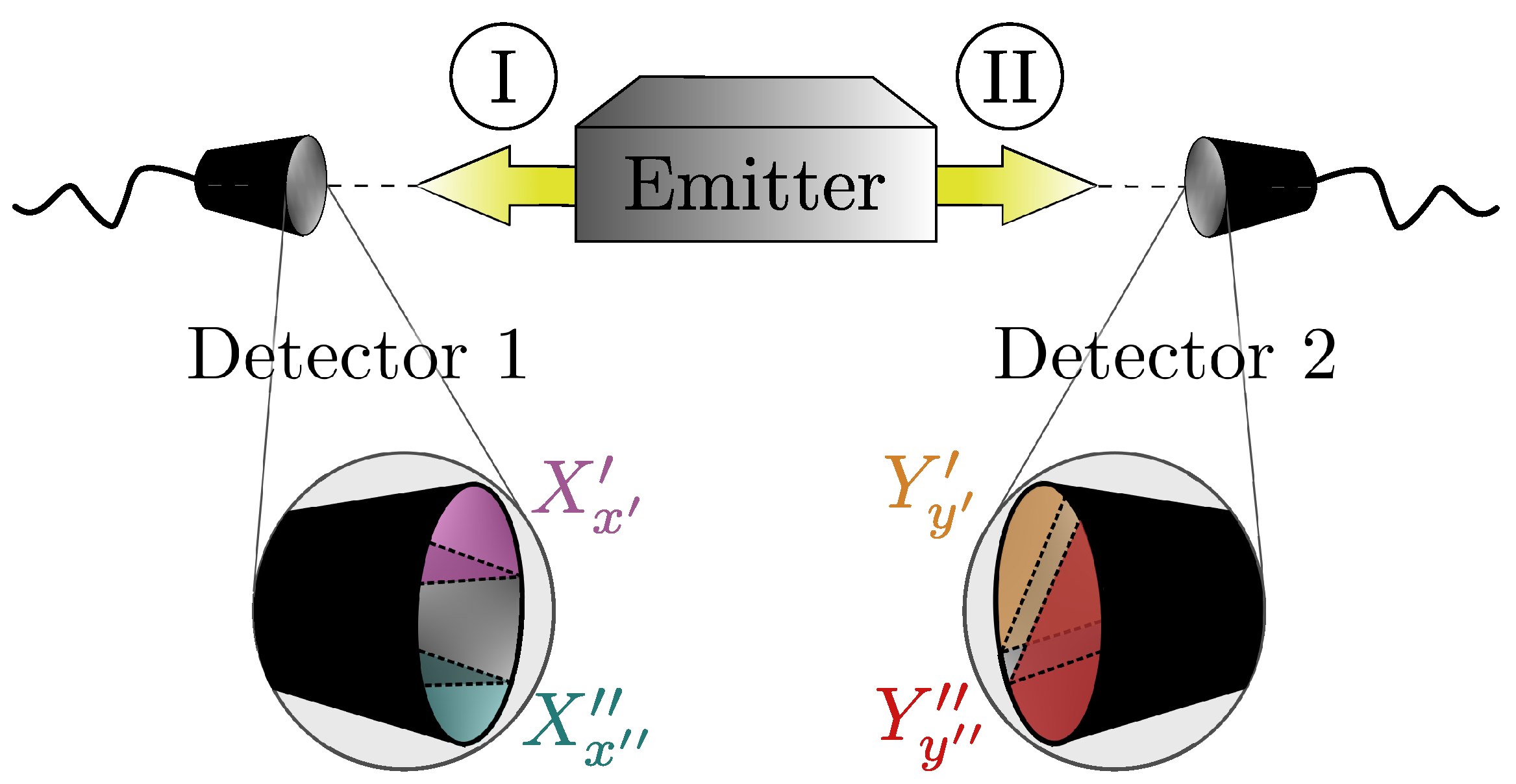 Entropy 26 00476 g002