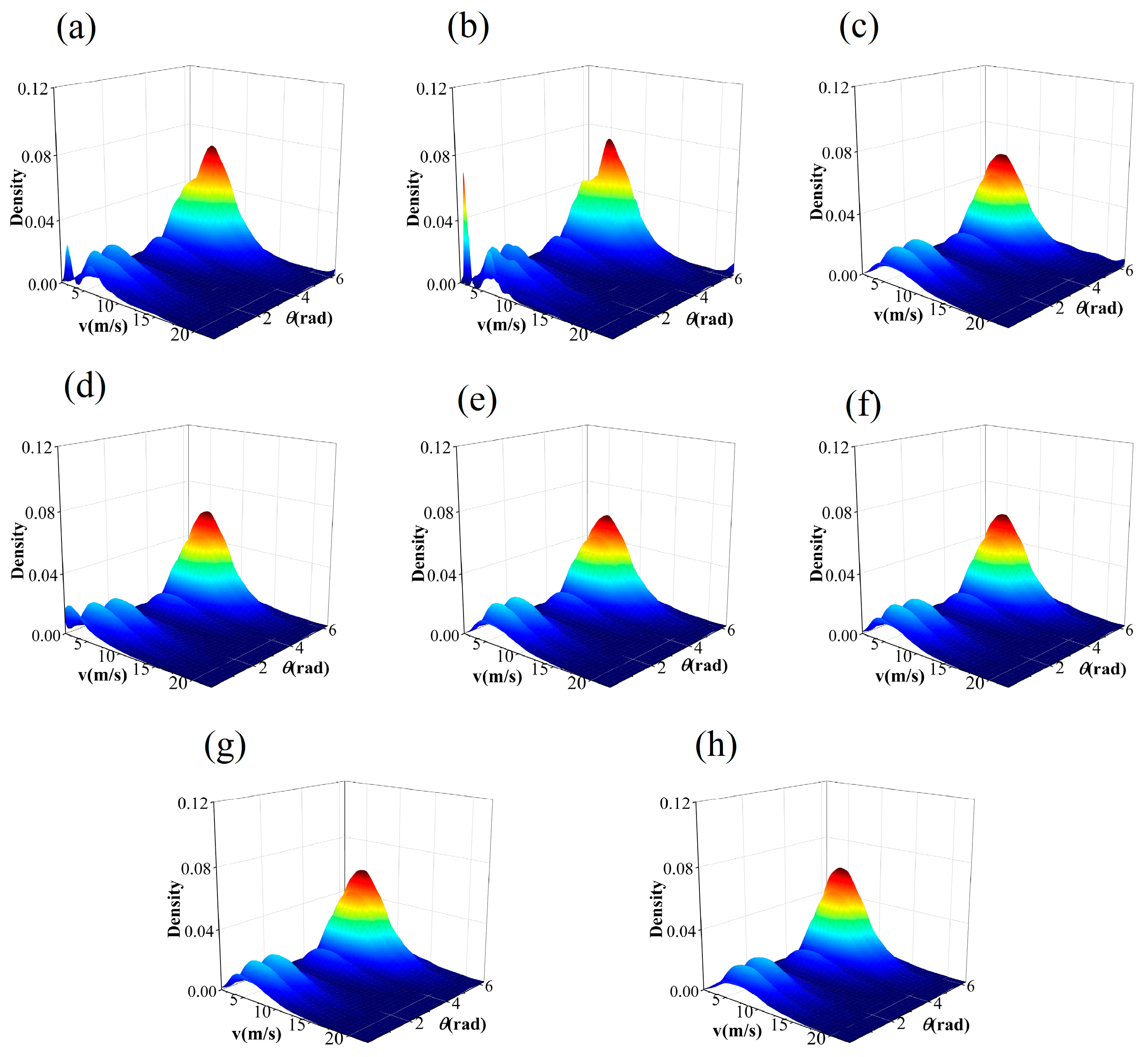 Entropy 26 00487 g008